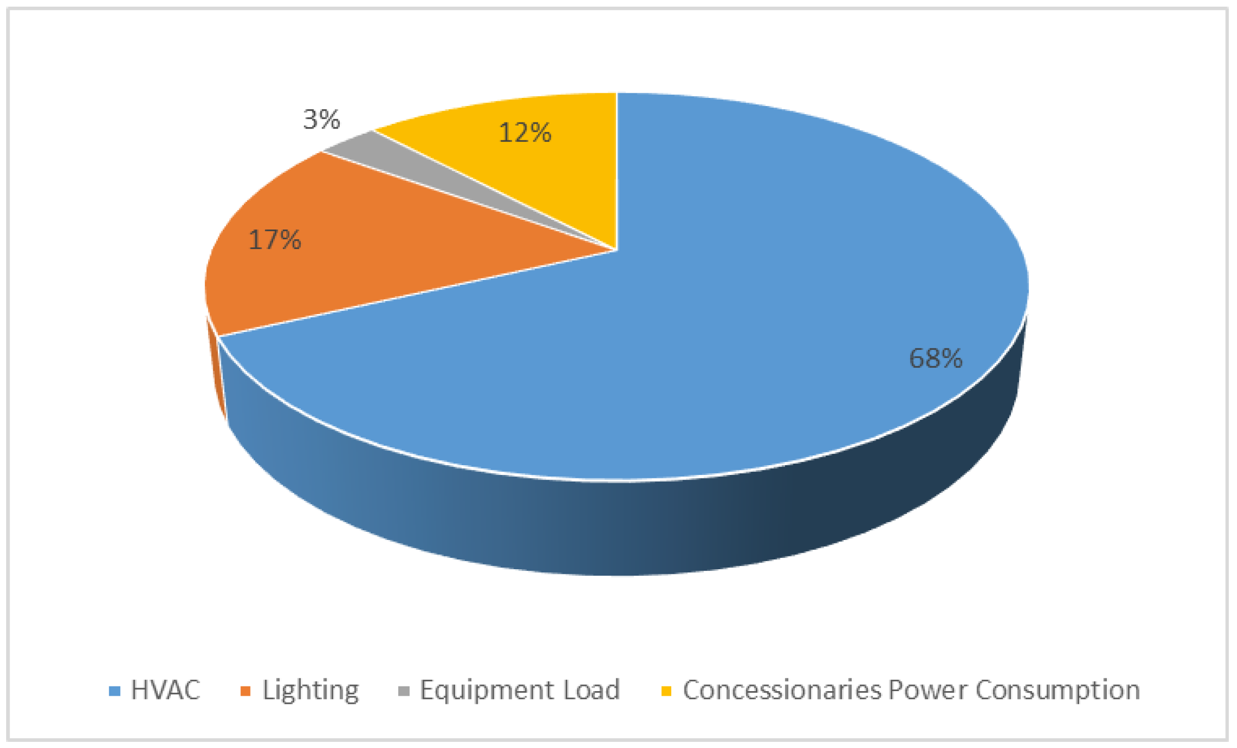 Sustainability 09 01849 g002 Sustainability 09 01849 g002