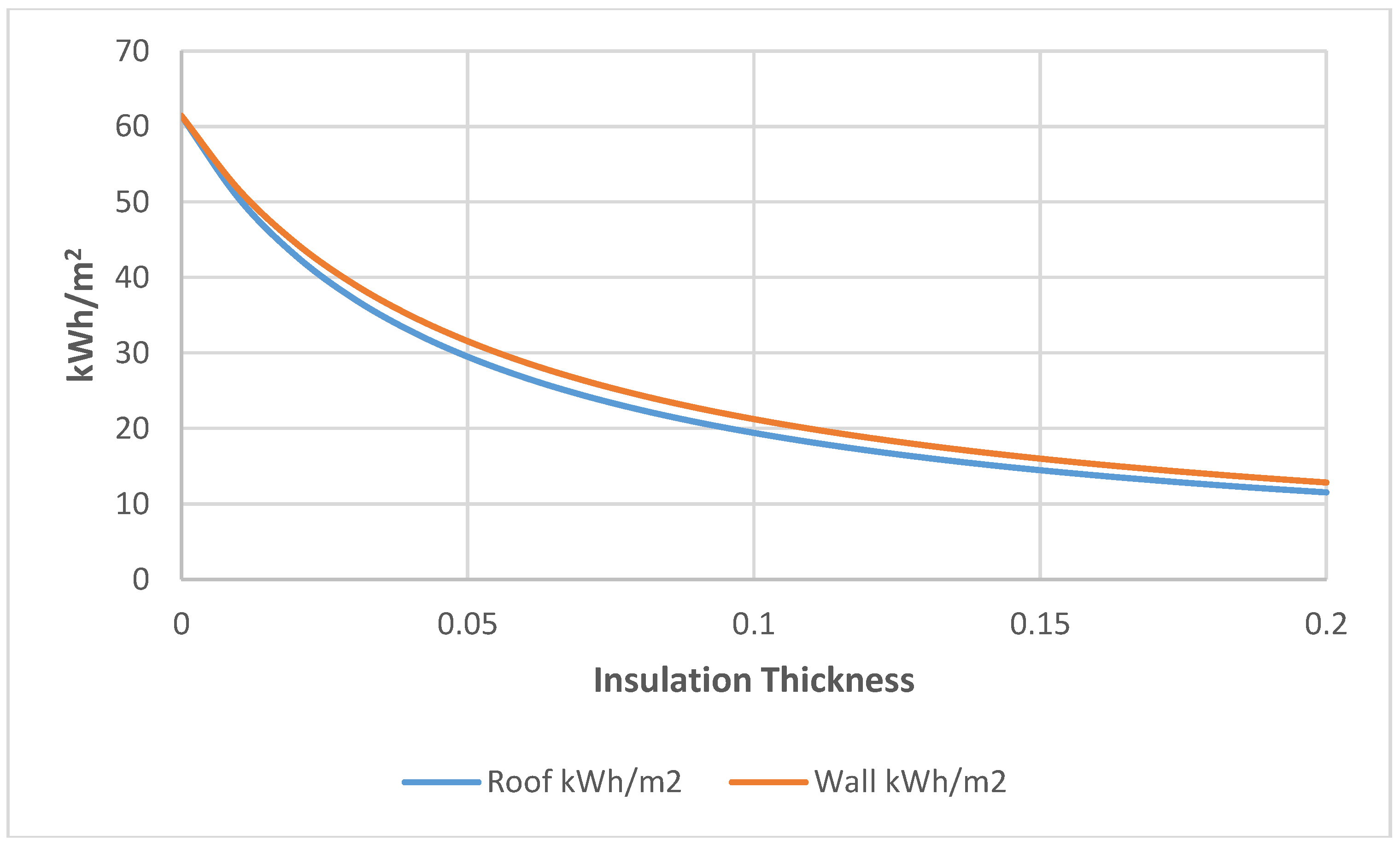 Sustainability 09 01849 g010 Sustainability 09 01849 g010