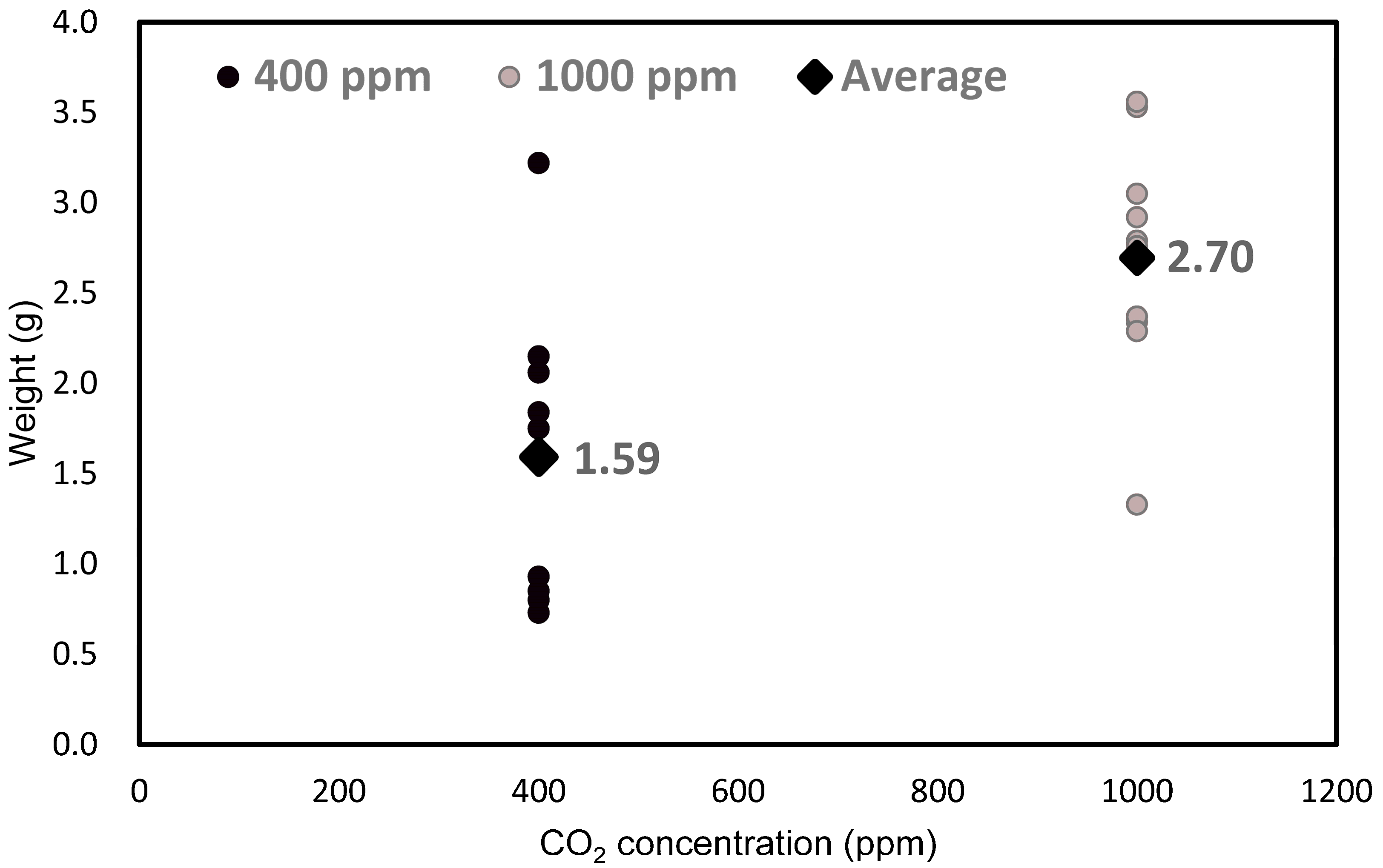 Sustainability 09 01854 g002 Sustainability 09 01854 g002