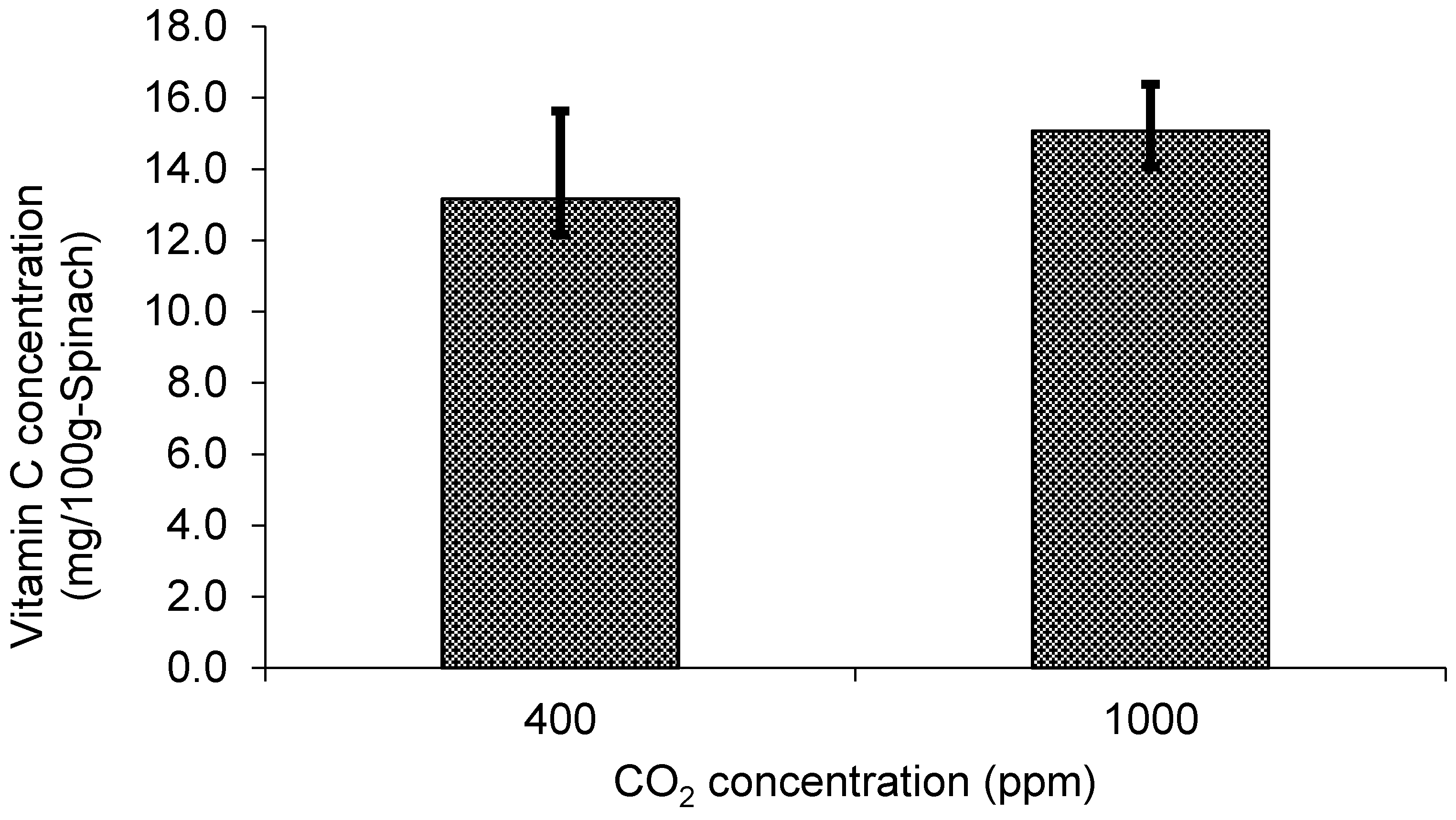 Sustainability 09 01854 g003 Sustainability 09 01854 g003