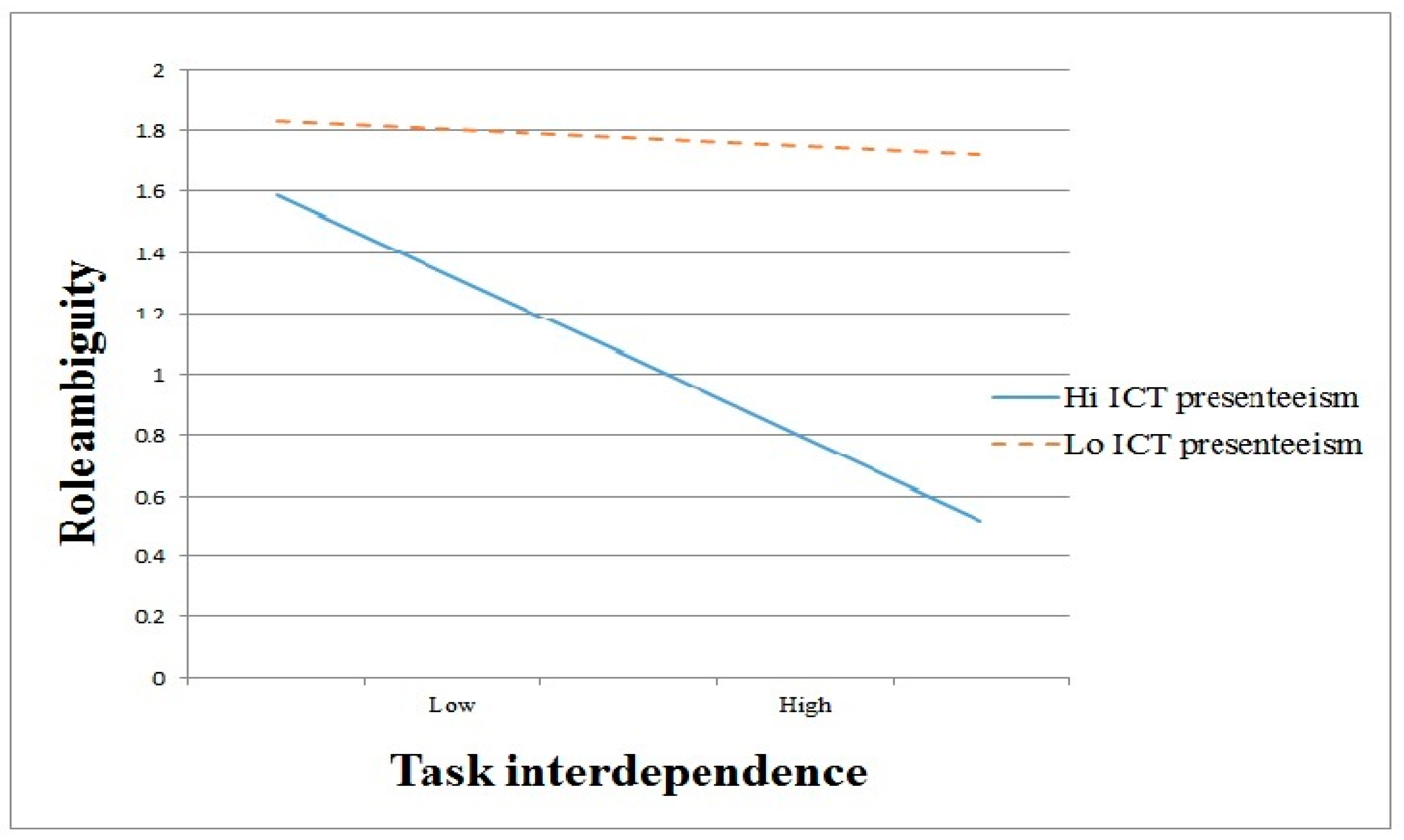Sustainability 09 01855 g001 Sustainability 09 01855 g001
