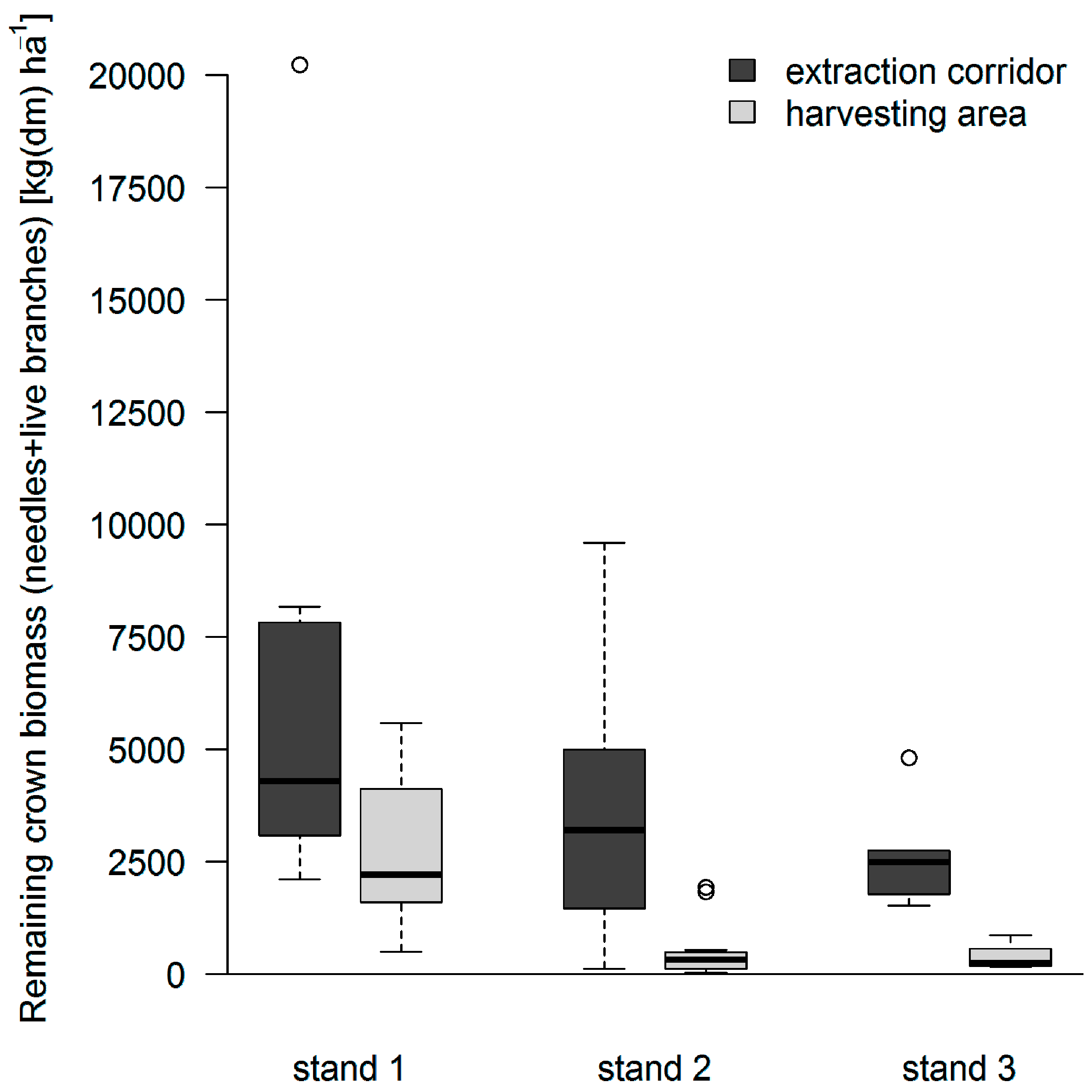 Sustainability 09 01856 g003