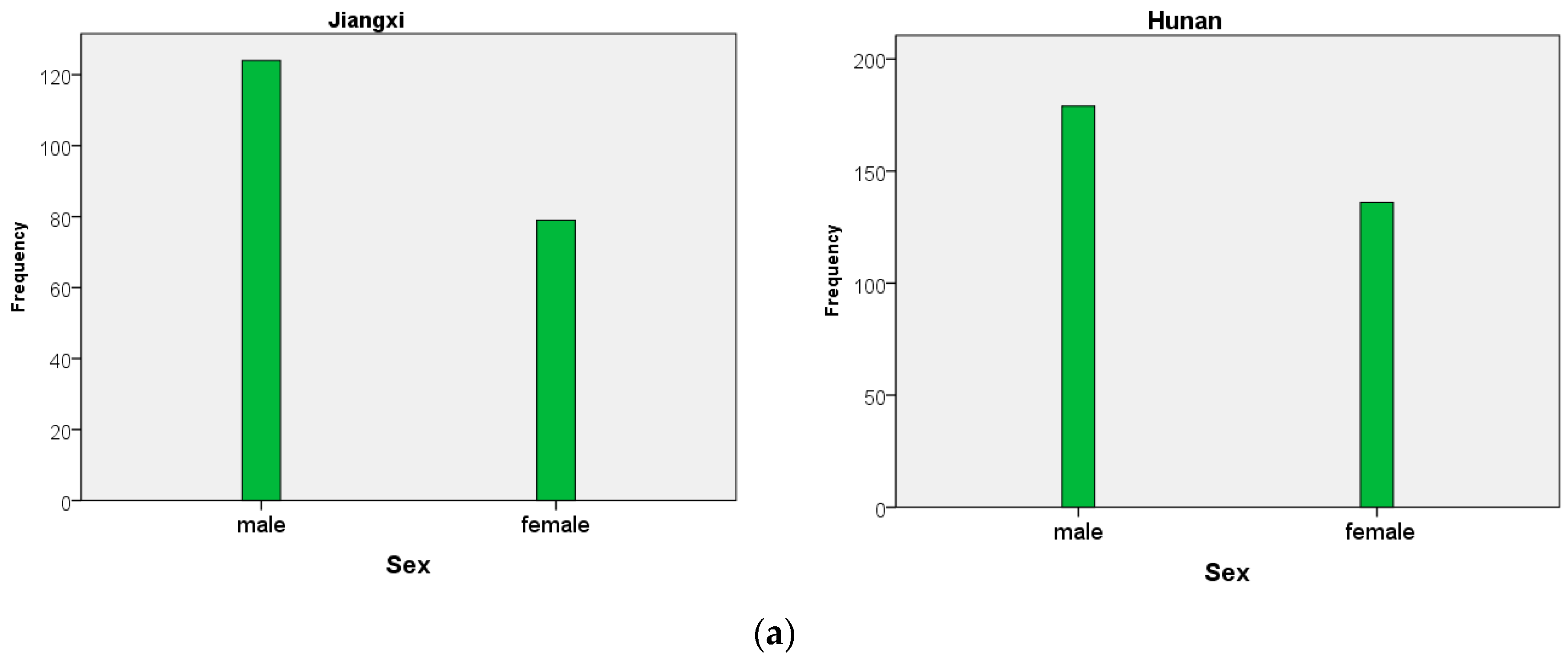 Sustainability 09 01859 g003a 550