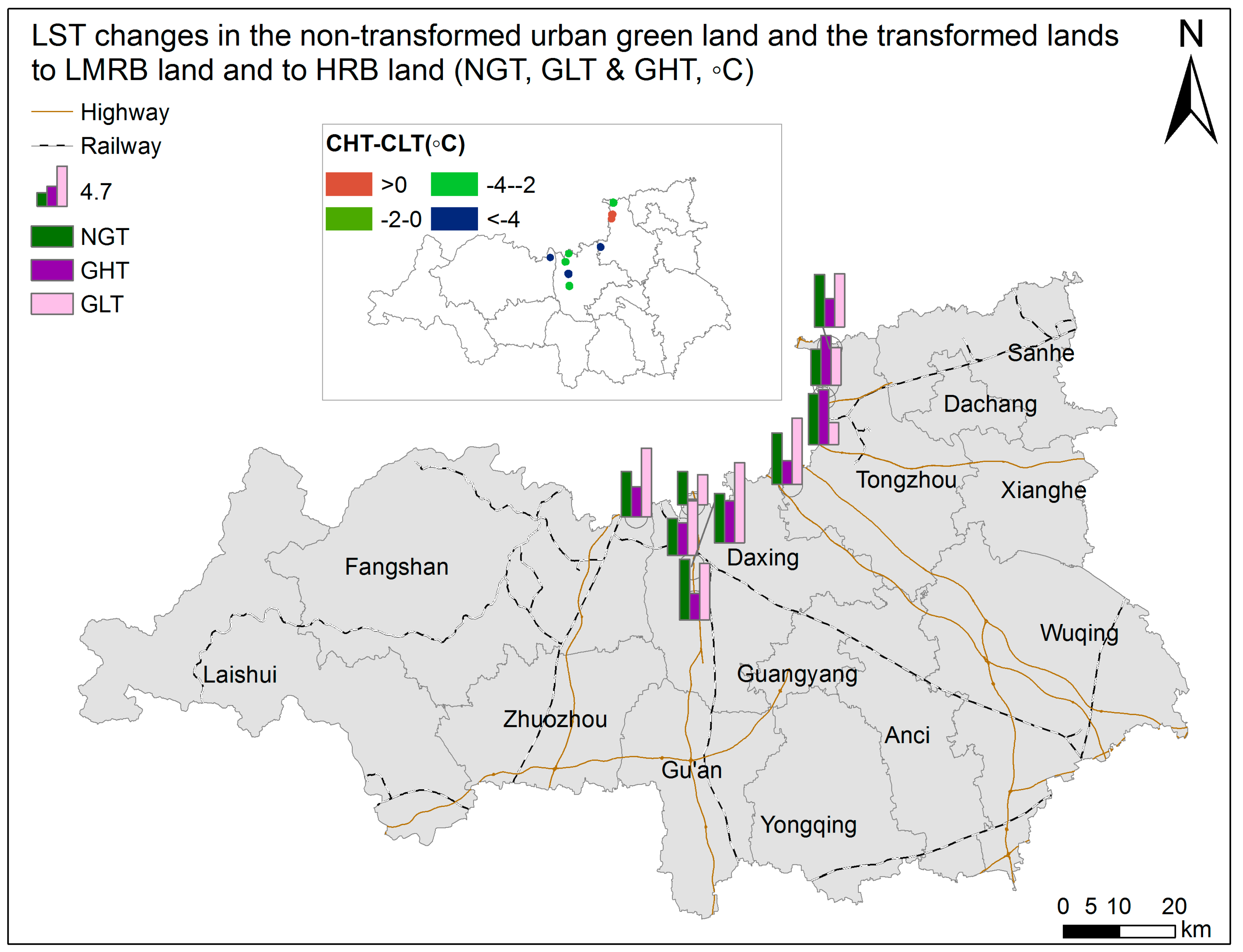 Sustainability 09 01862 g007