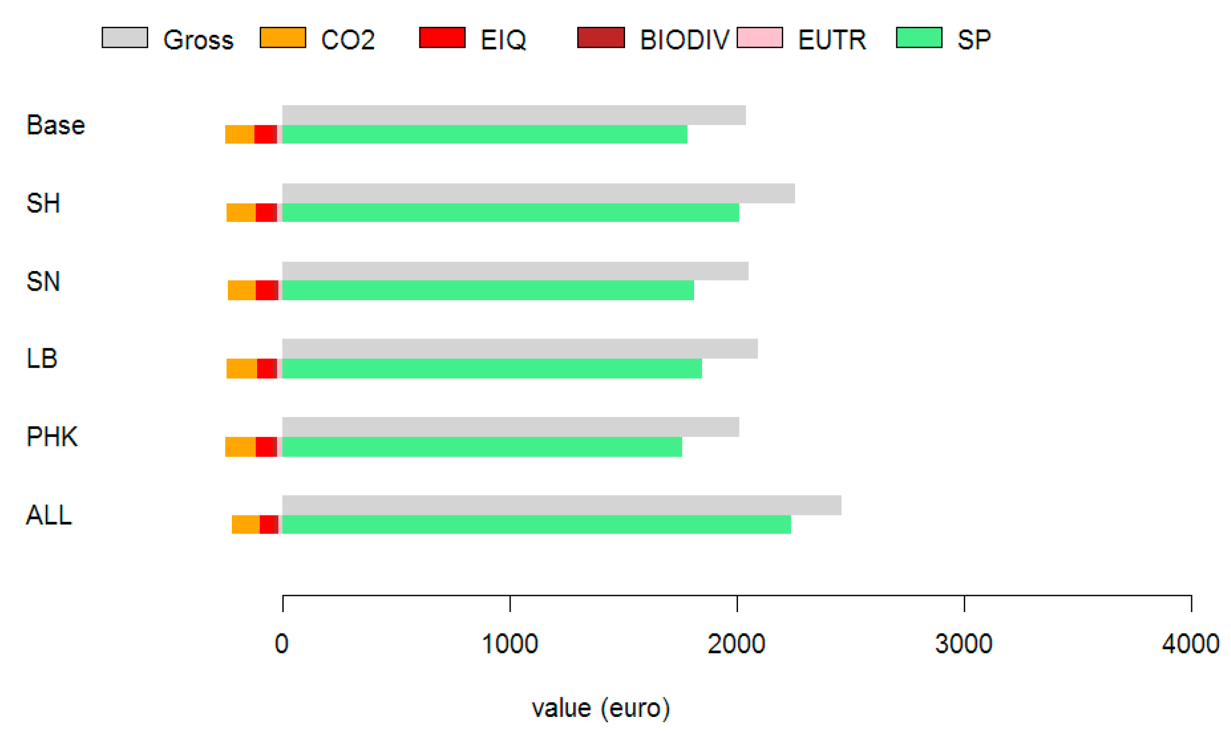 Sustainability 09 01863 g002