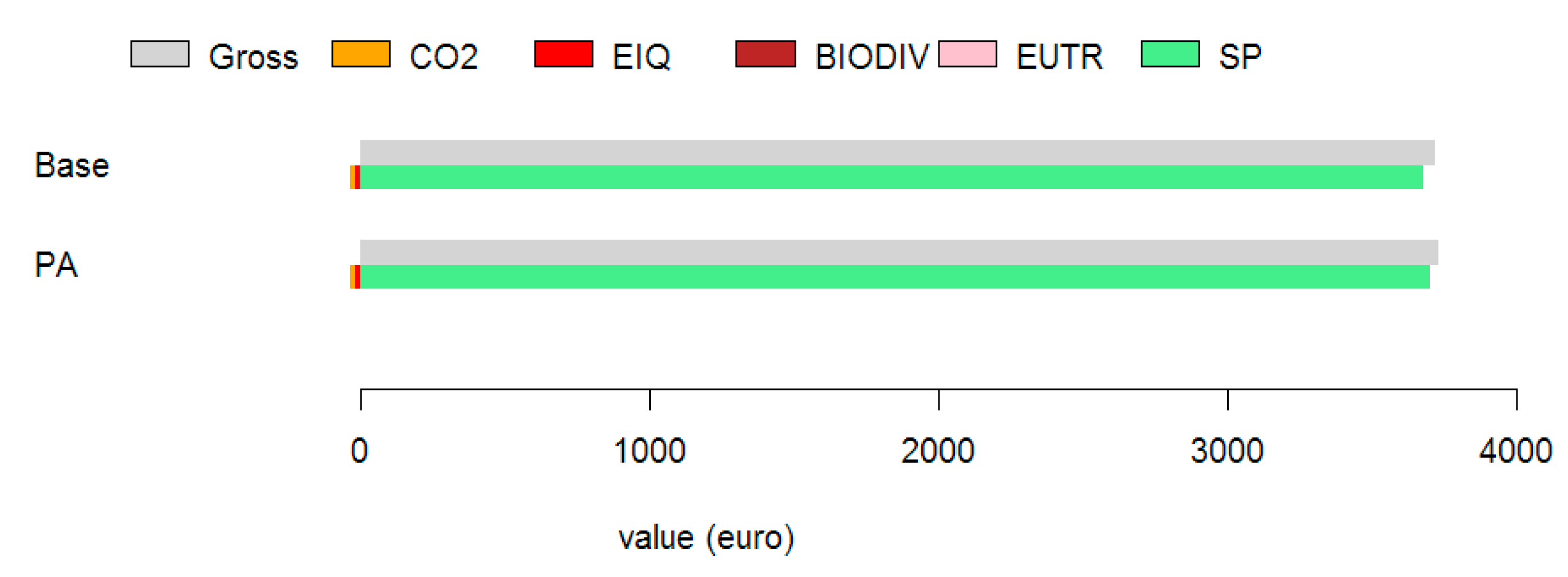 Sustainability 09 01863 g003