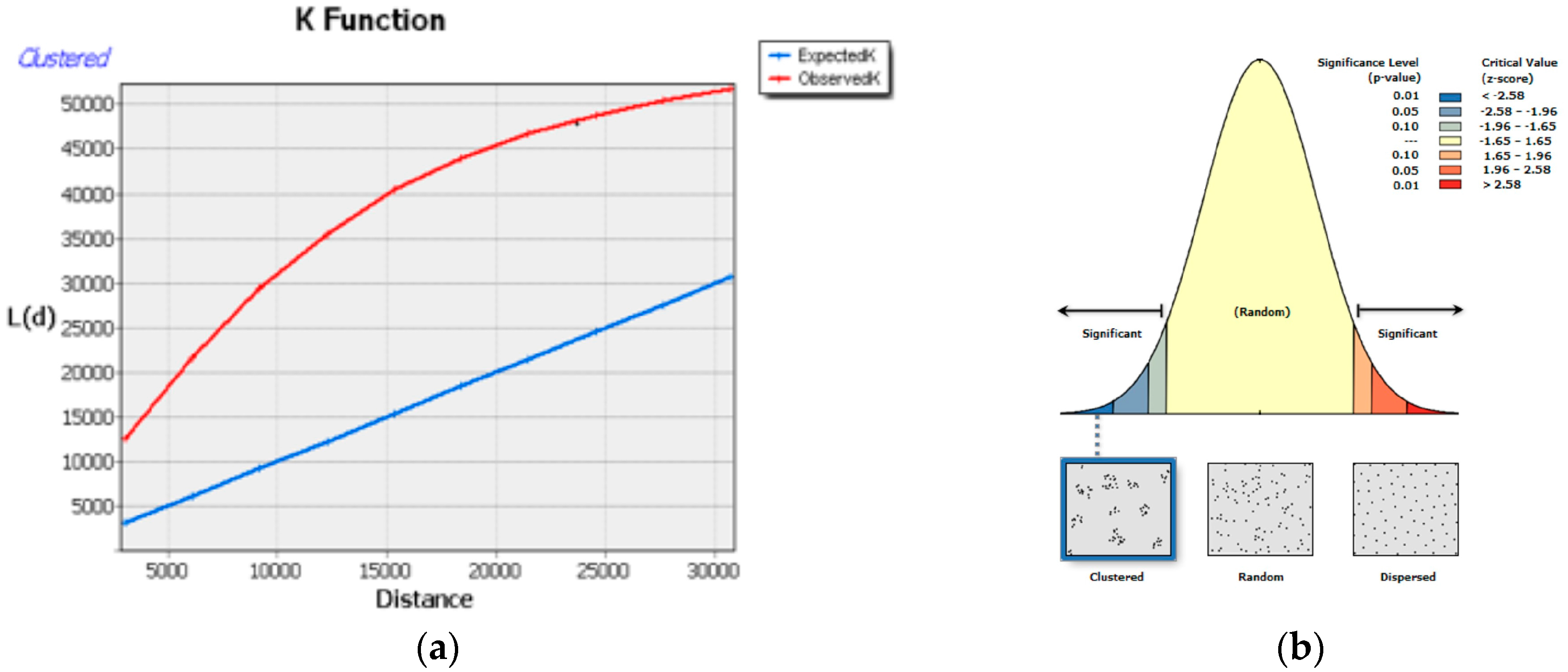 Sustainability 09 01865 g004 550