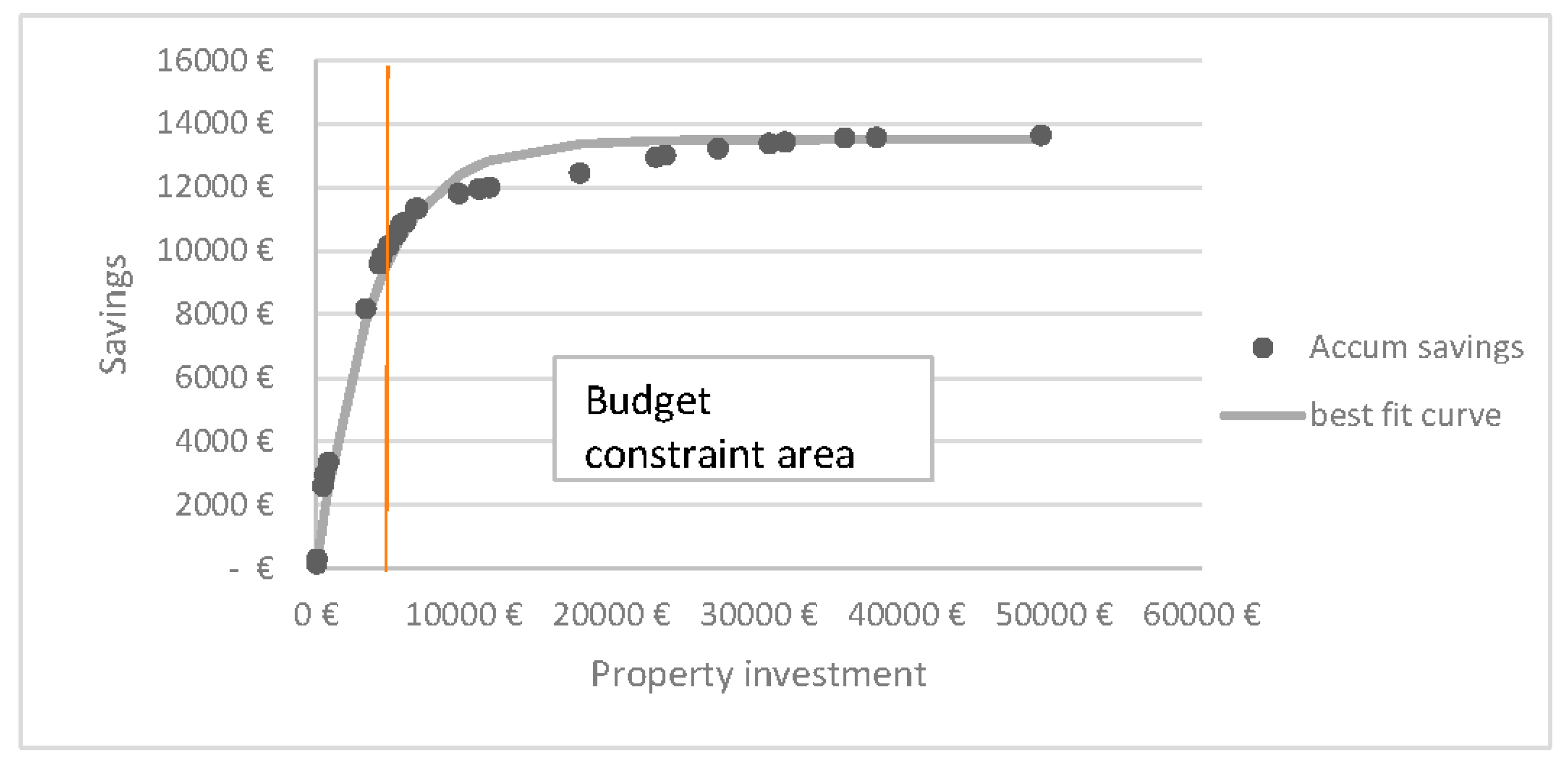 Sustainability 09 01869 g011