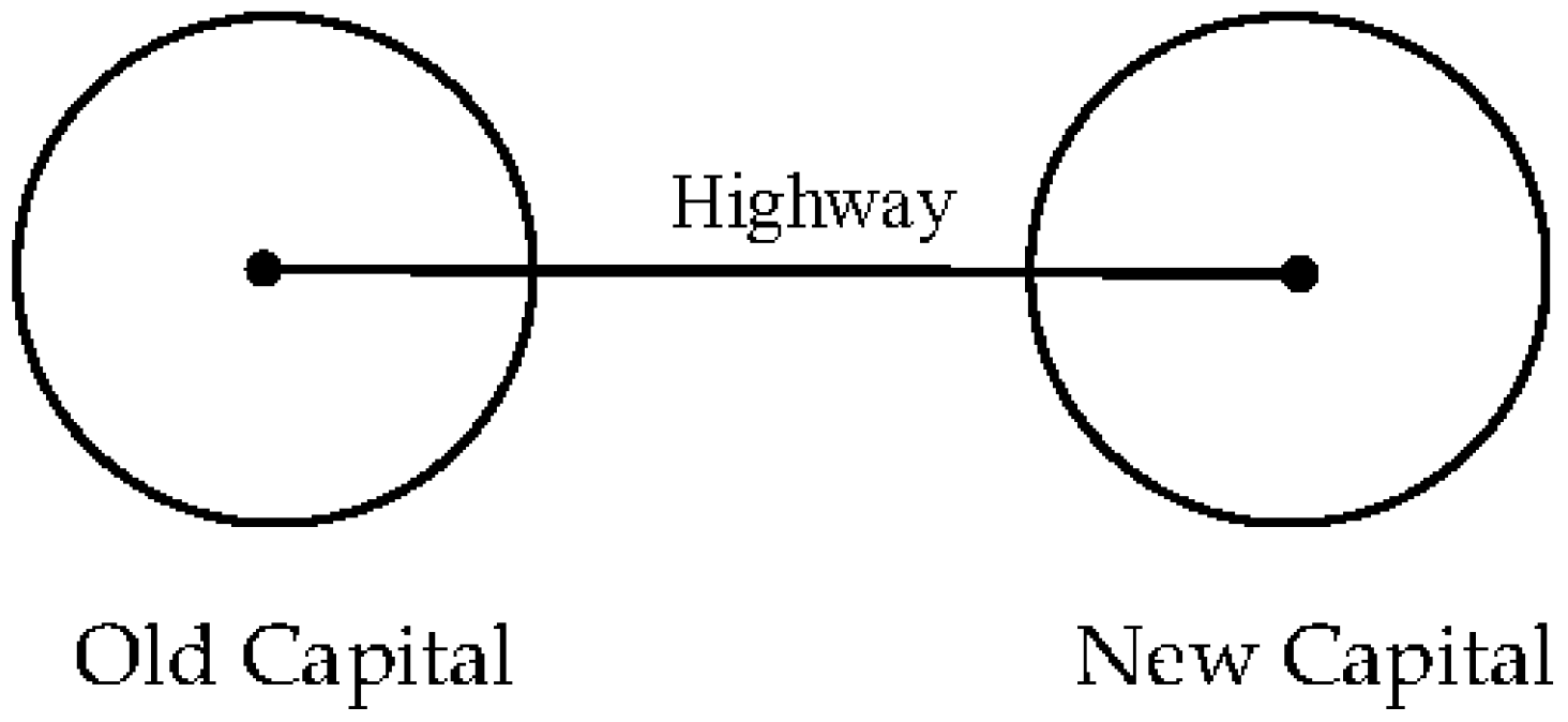 Sustainability 09 01872 g001 550