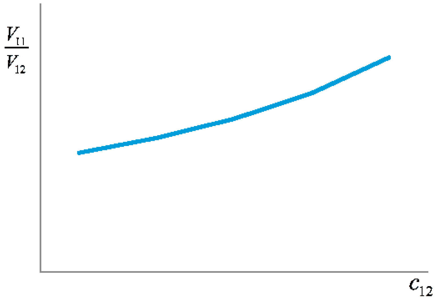 Sustainability 09 01872 g002 550