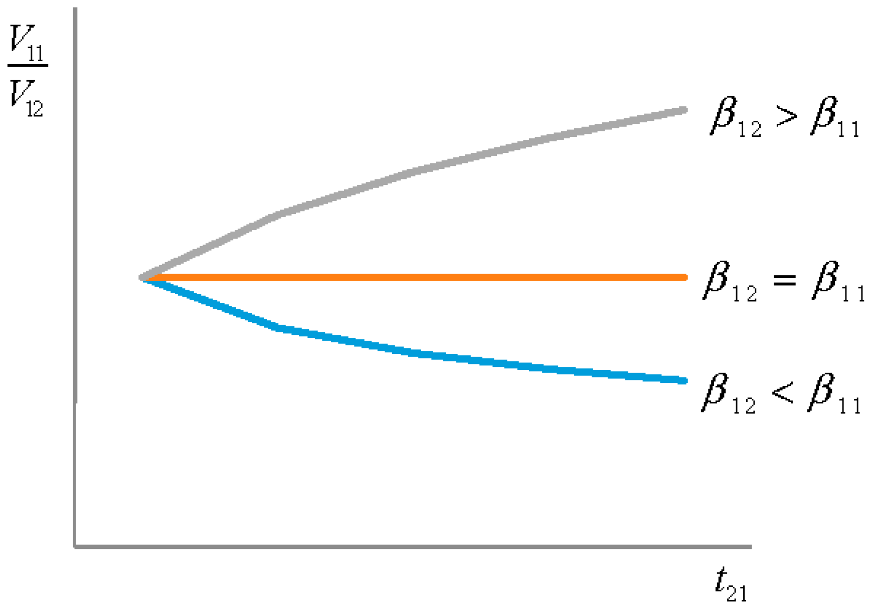 Sustainability 09 01872 g003 550
