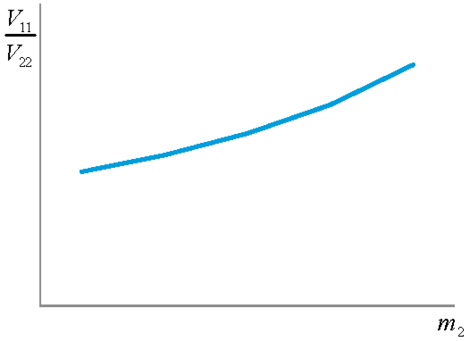Sustainability 09 01872 g004 550
