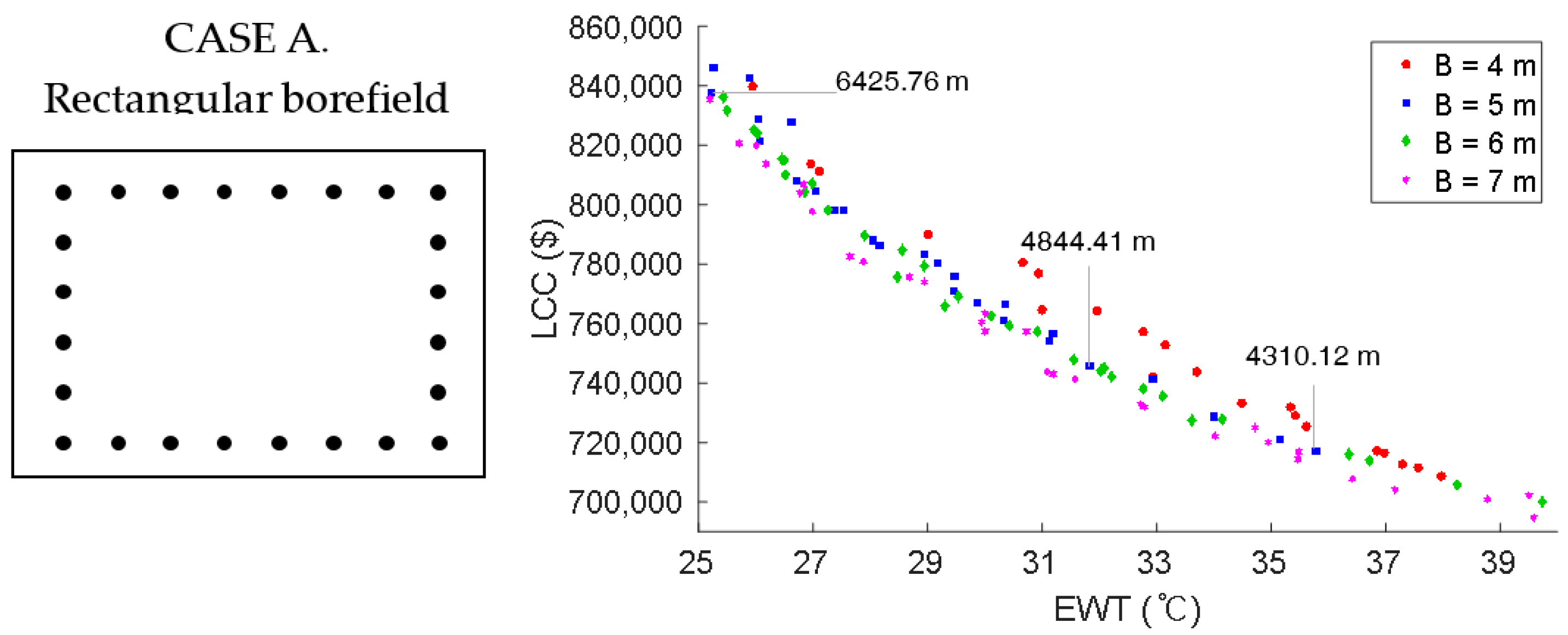 Sustainability 09 01876 g006 550