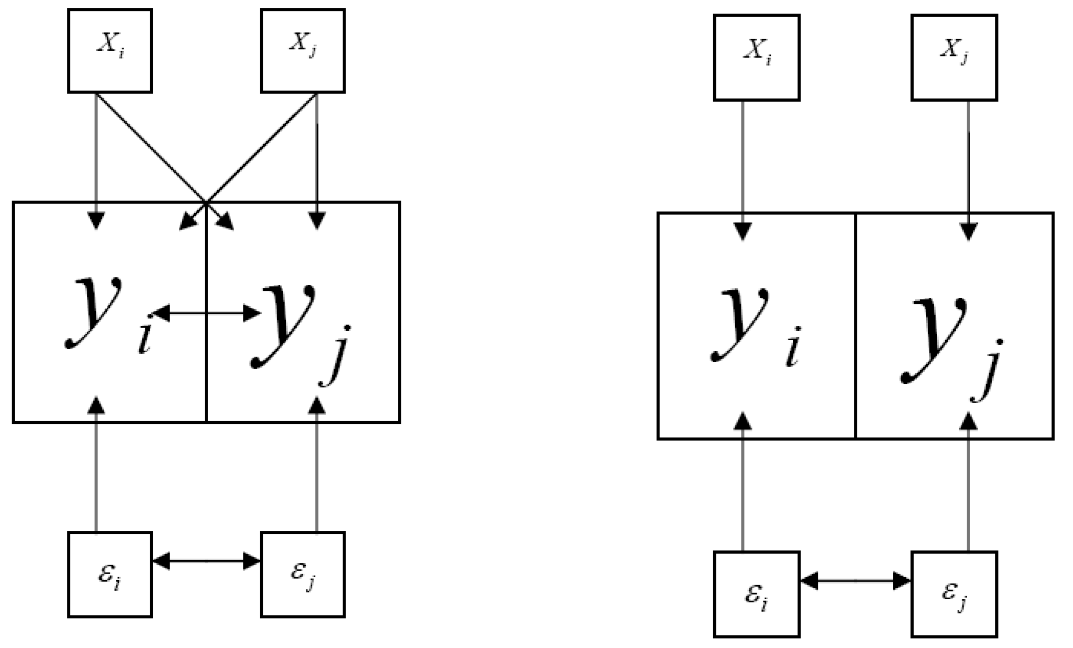 Sustainability 09 01886 g001 550