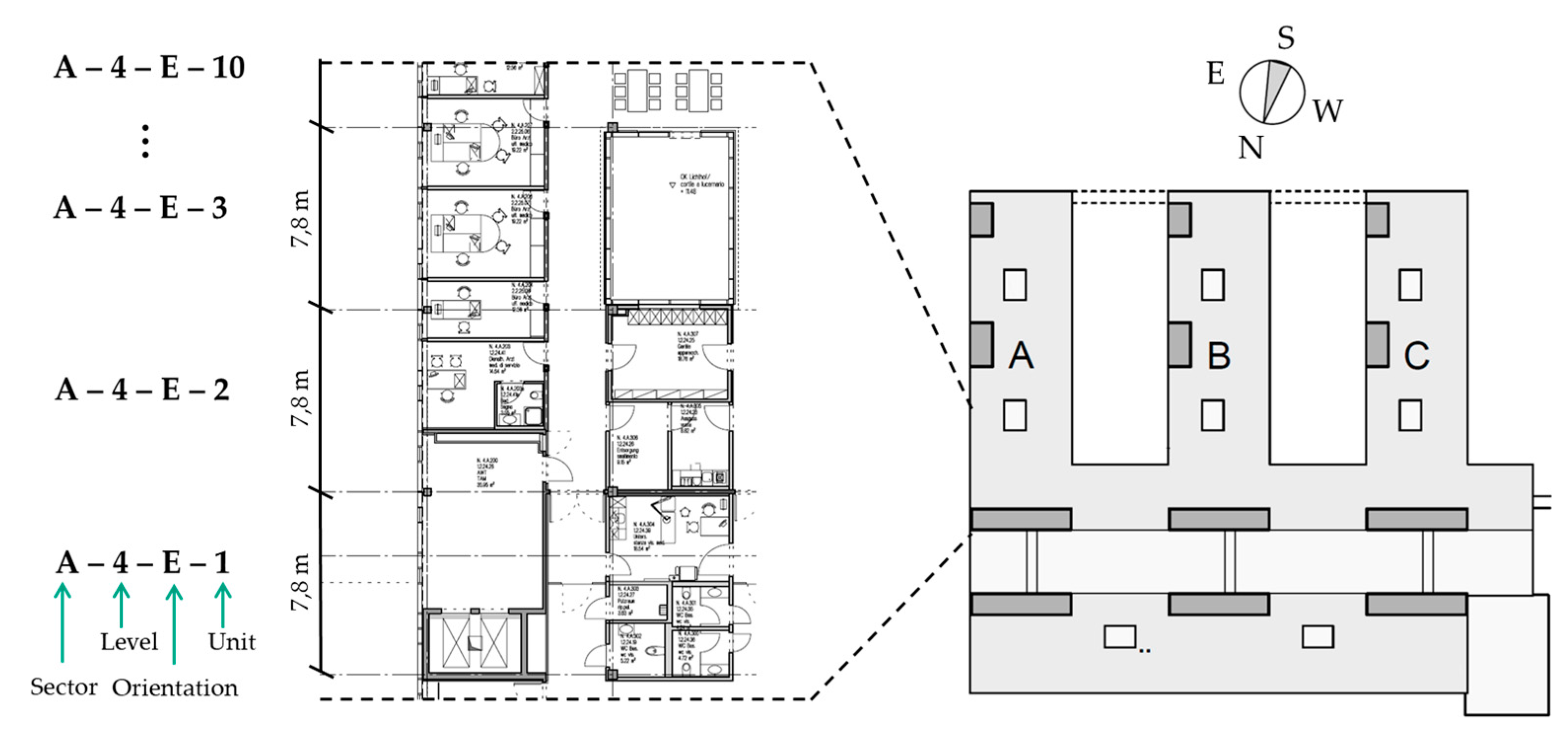 Sustainability 09 01888 g005