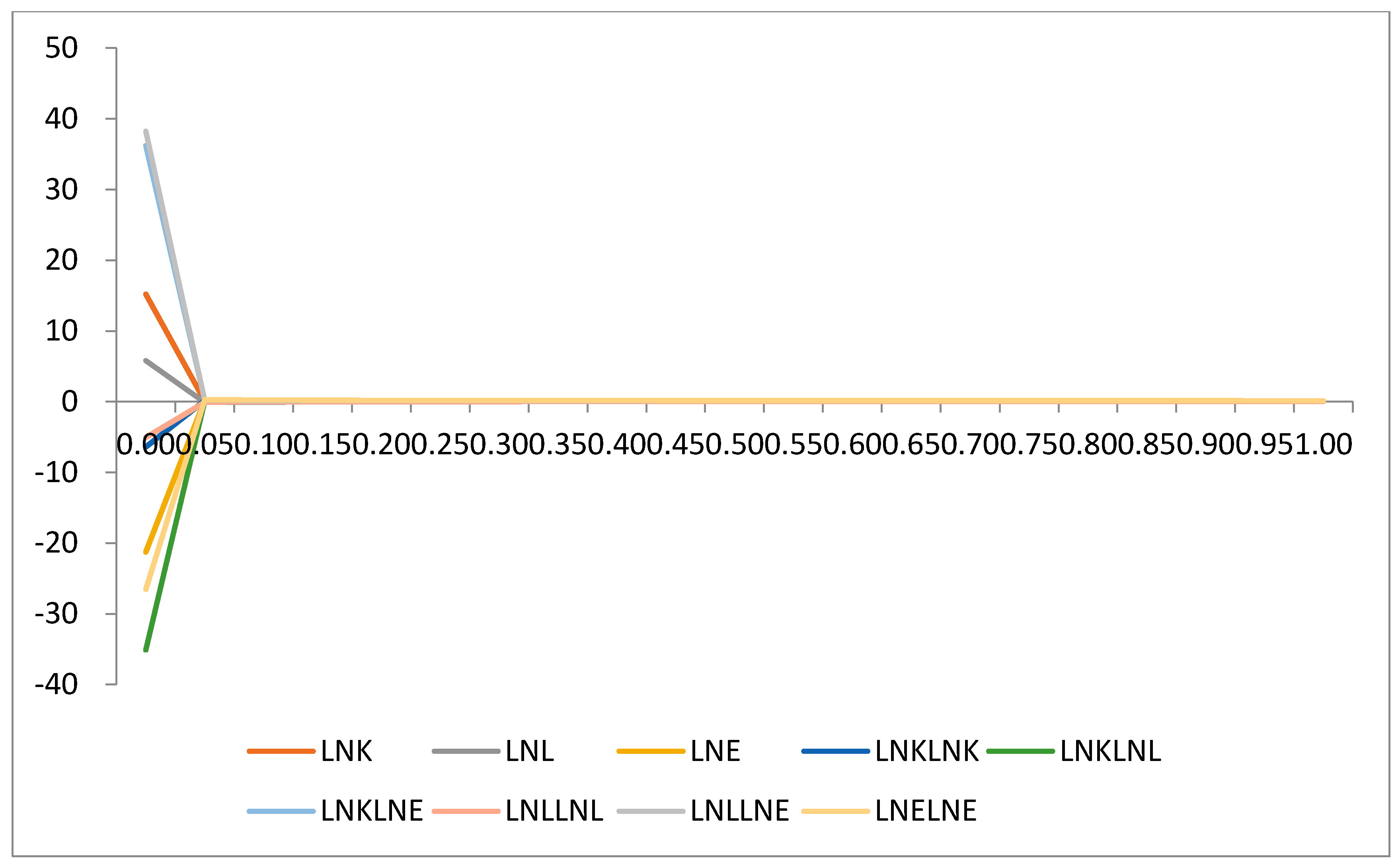 Sustainability 09 01892 g003 550
