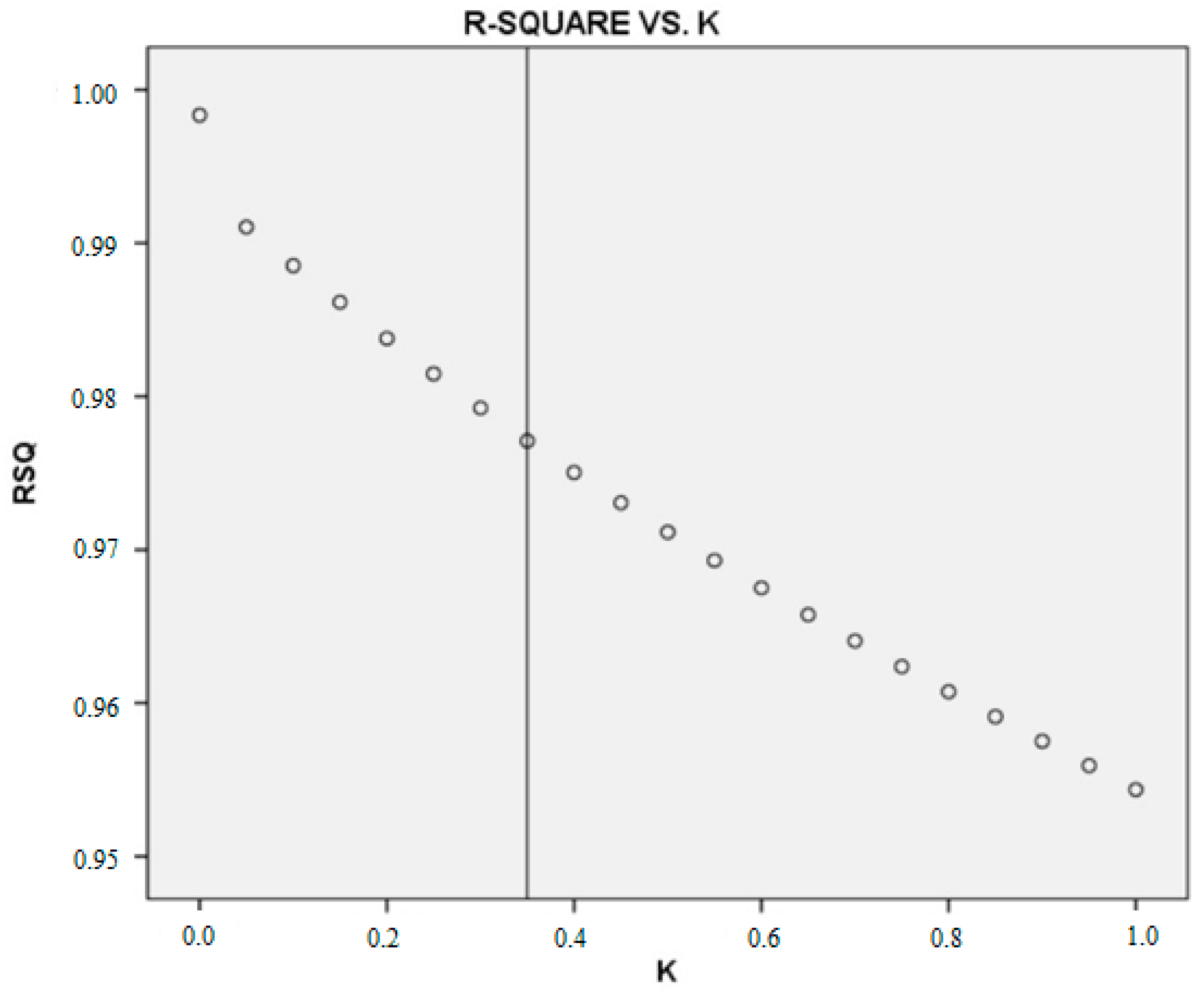 Sustainability 09 01892 g004 550