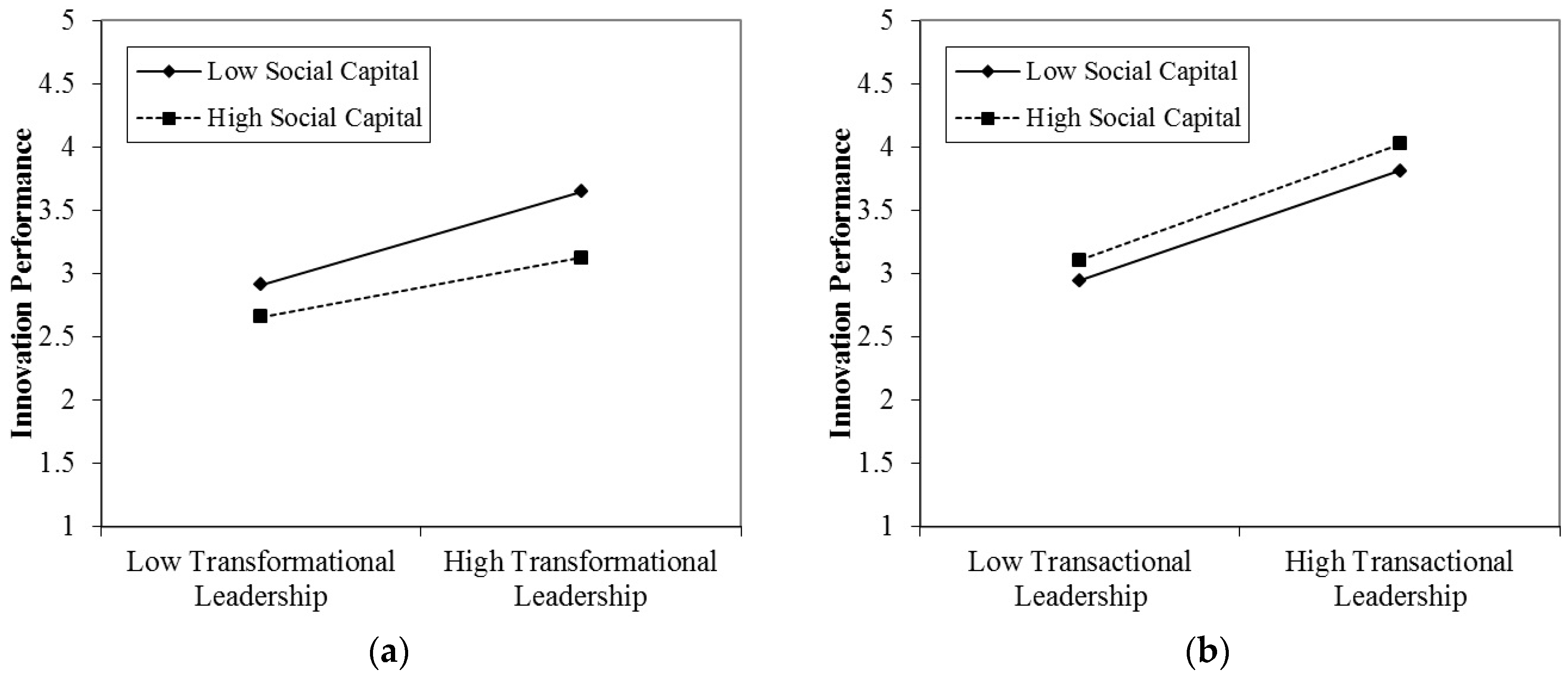Sustainability 09 01893 g003