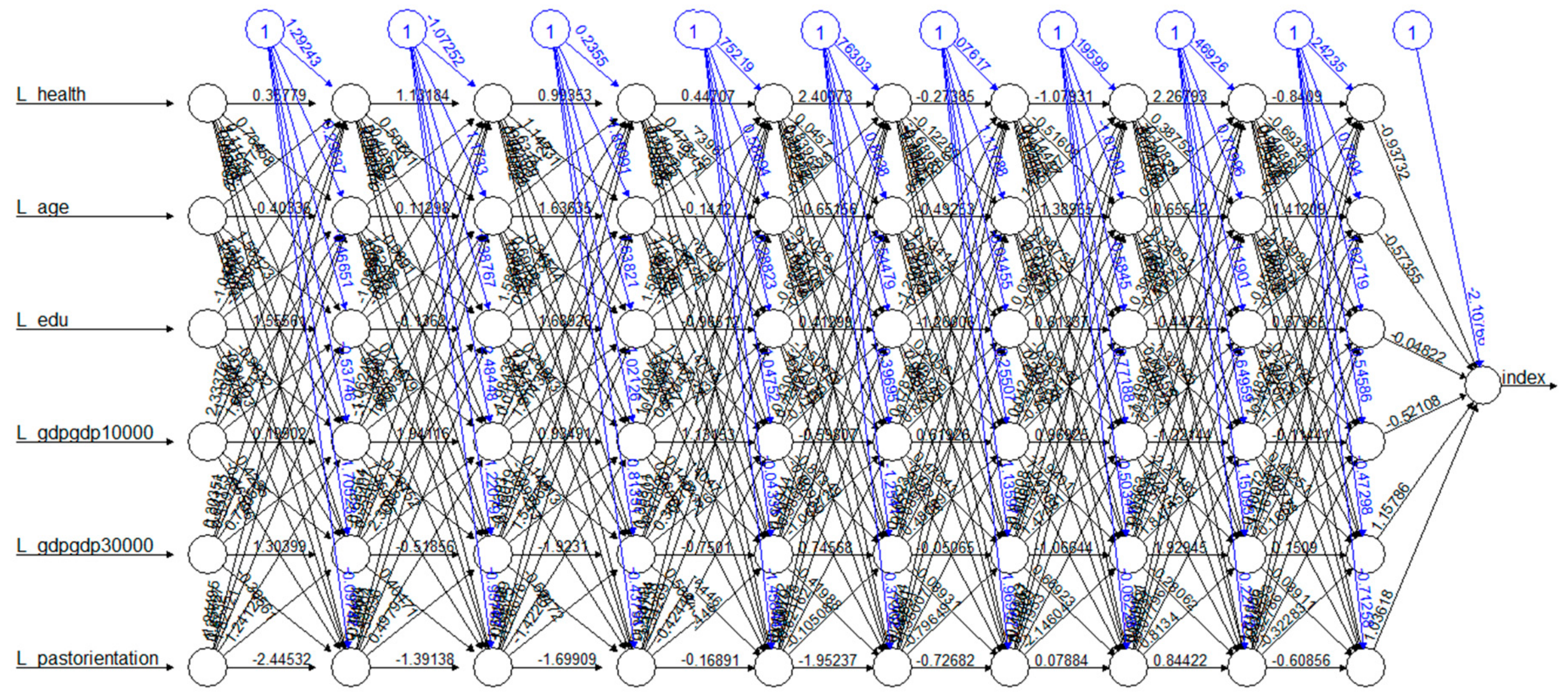 Sustainability 09 01894 g003