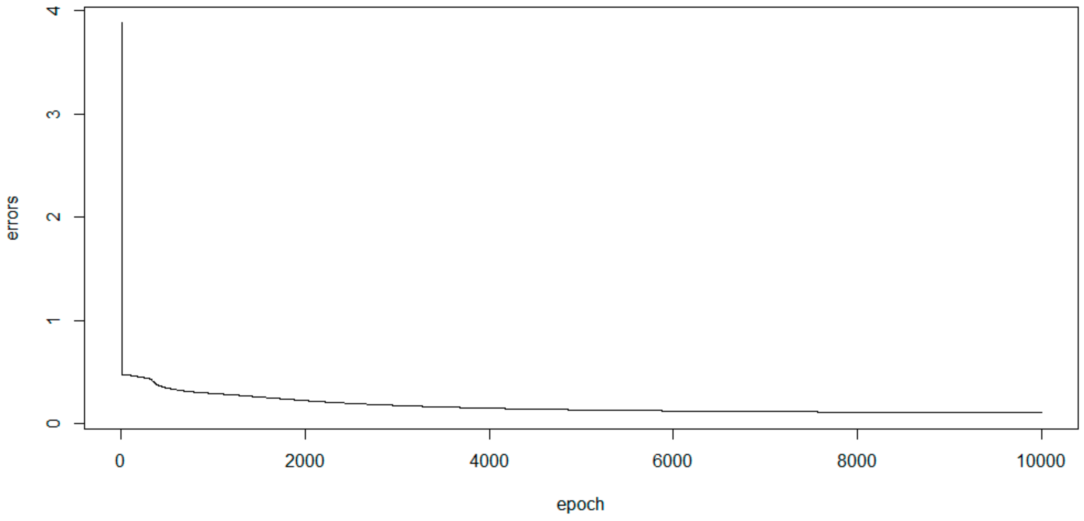 Sustainability 09 01894 g004