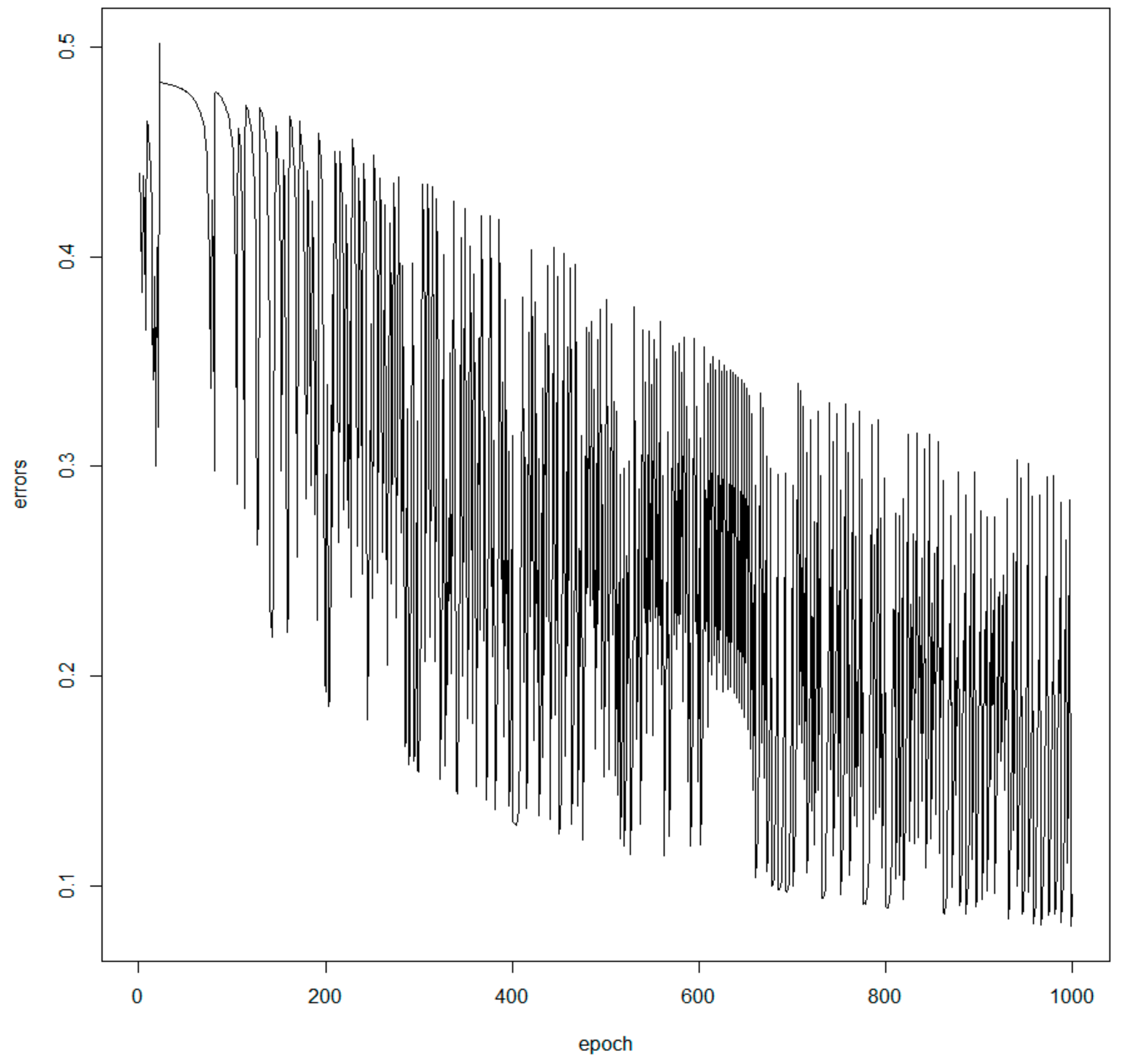Sustainability 09 01894 g005