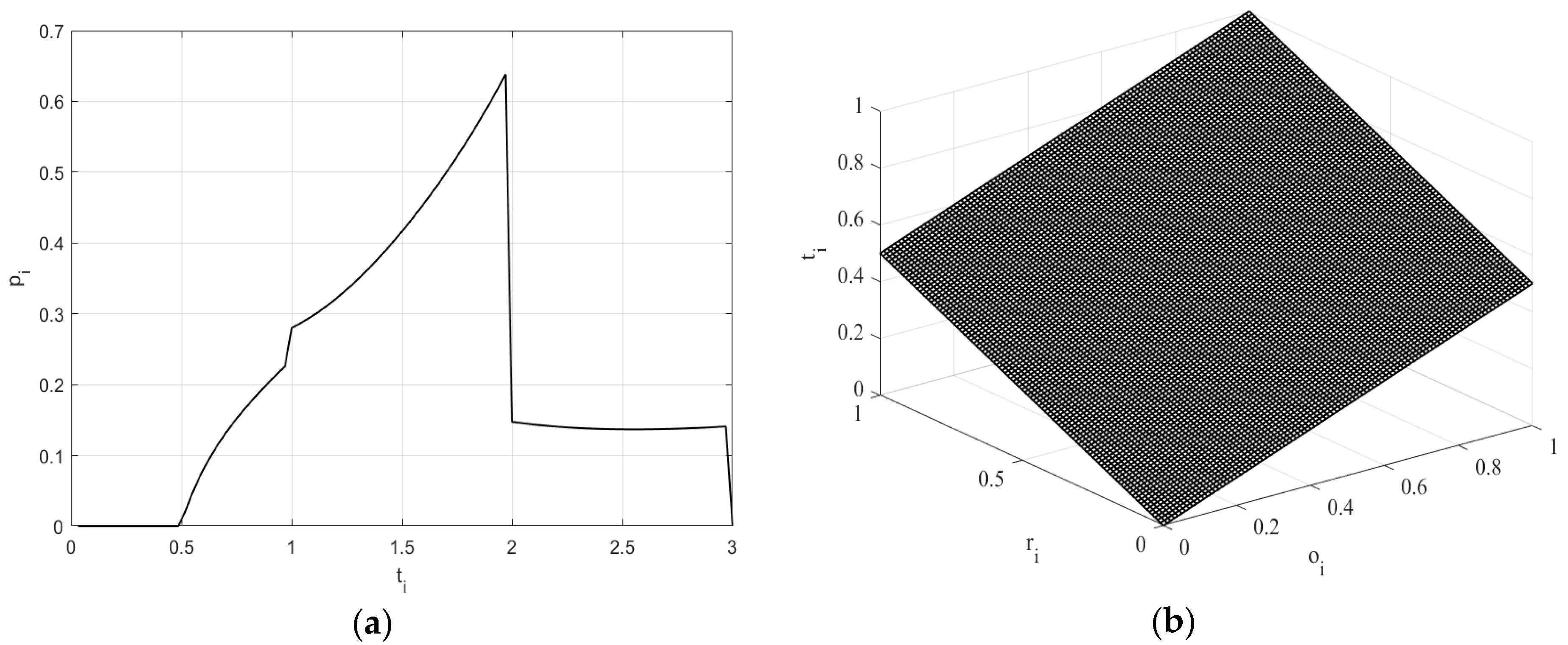 Sustainability 09 01895 g002 550