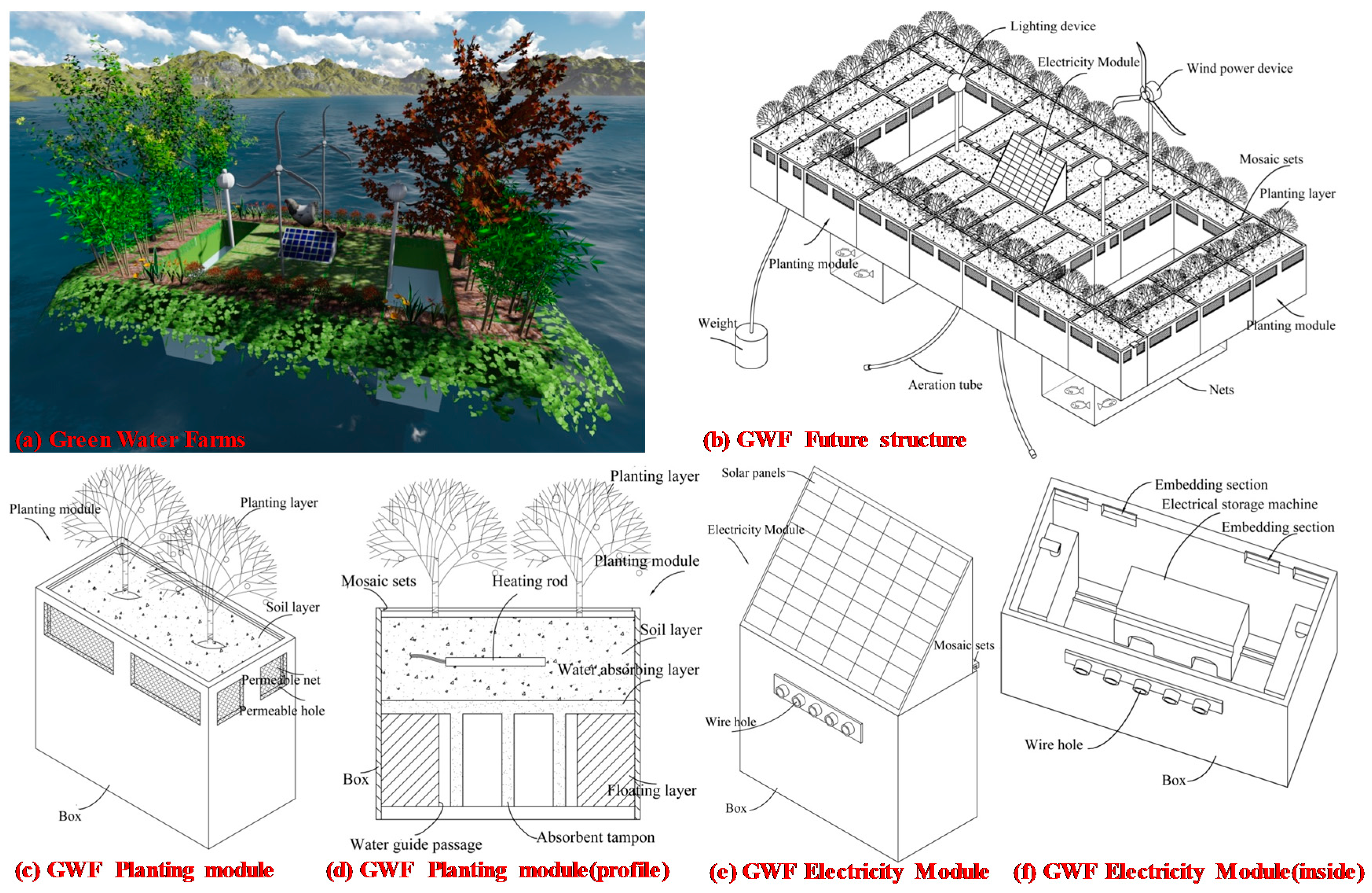 Sustainability 09 01896 g001
