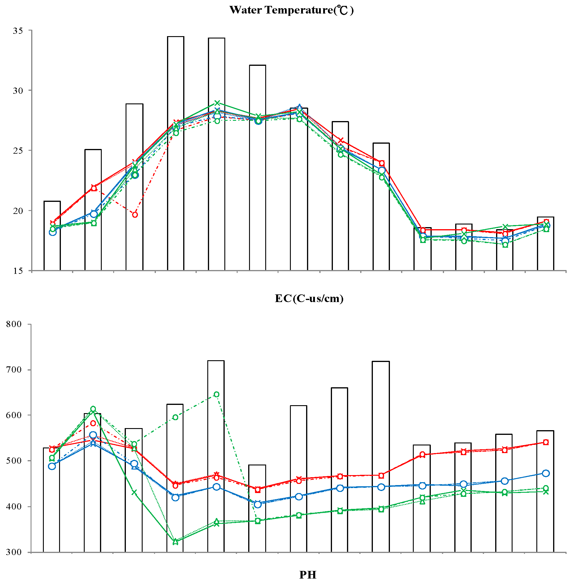Sustainability 09 01896 g004a
