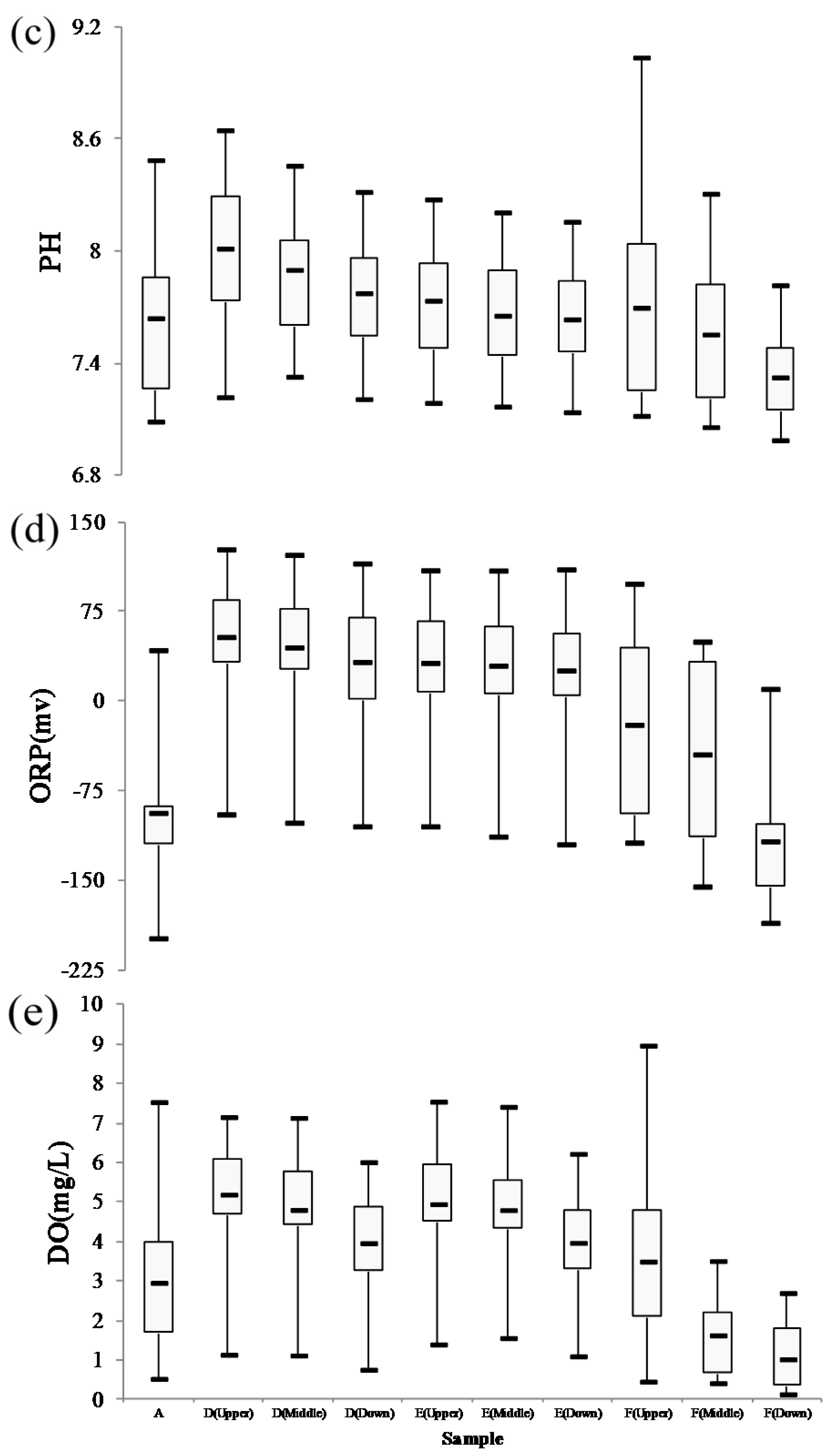 Sustainability 09 01896 g005b