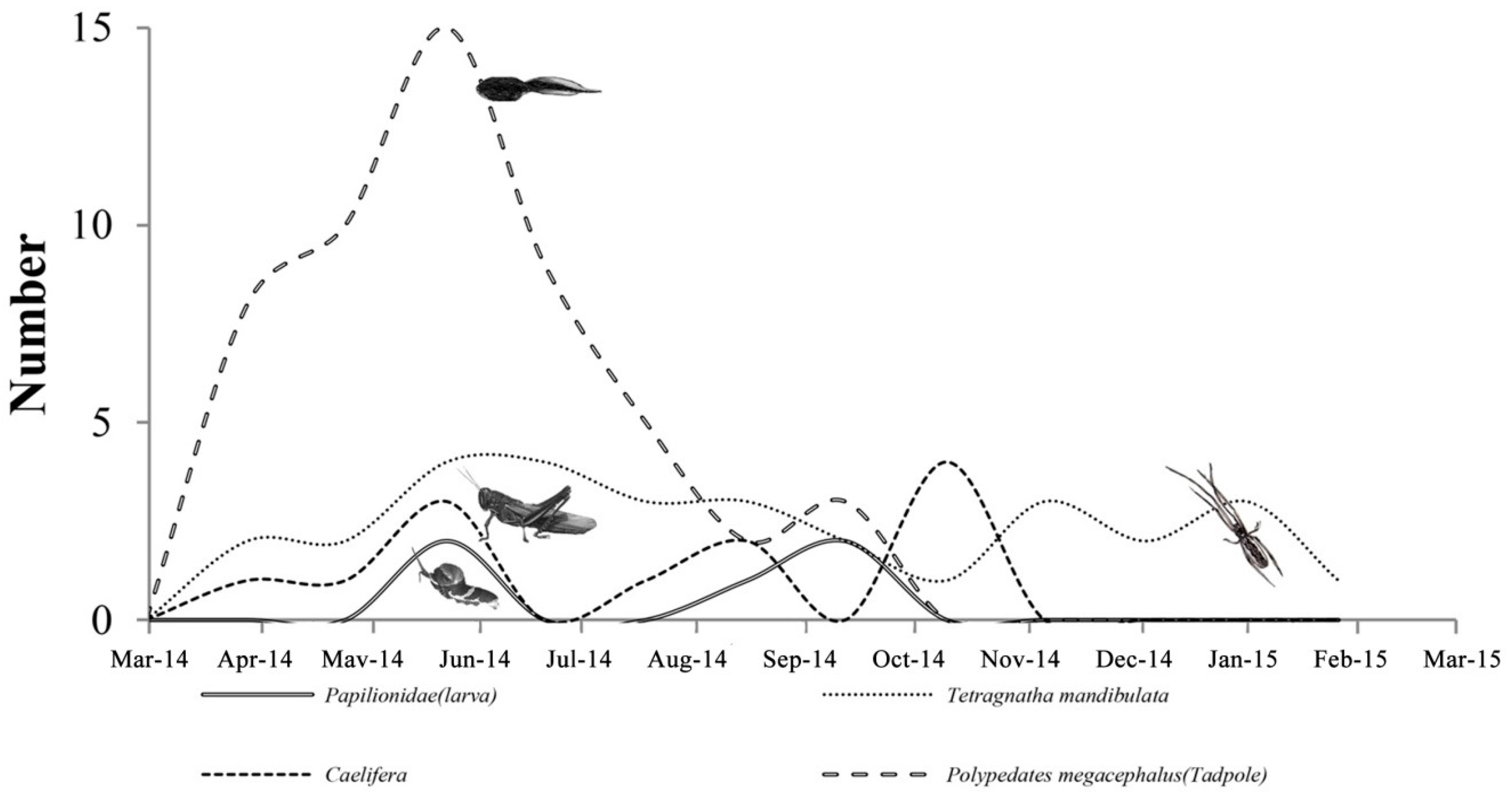Sustainability 09 01896 g006