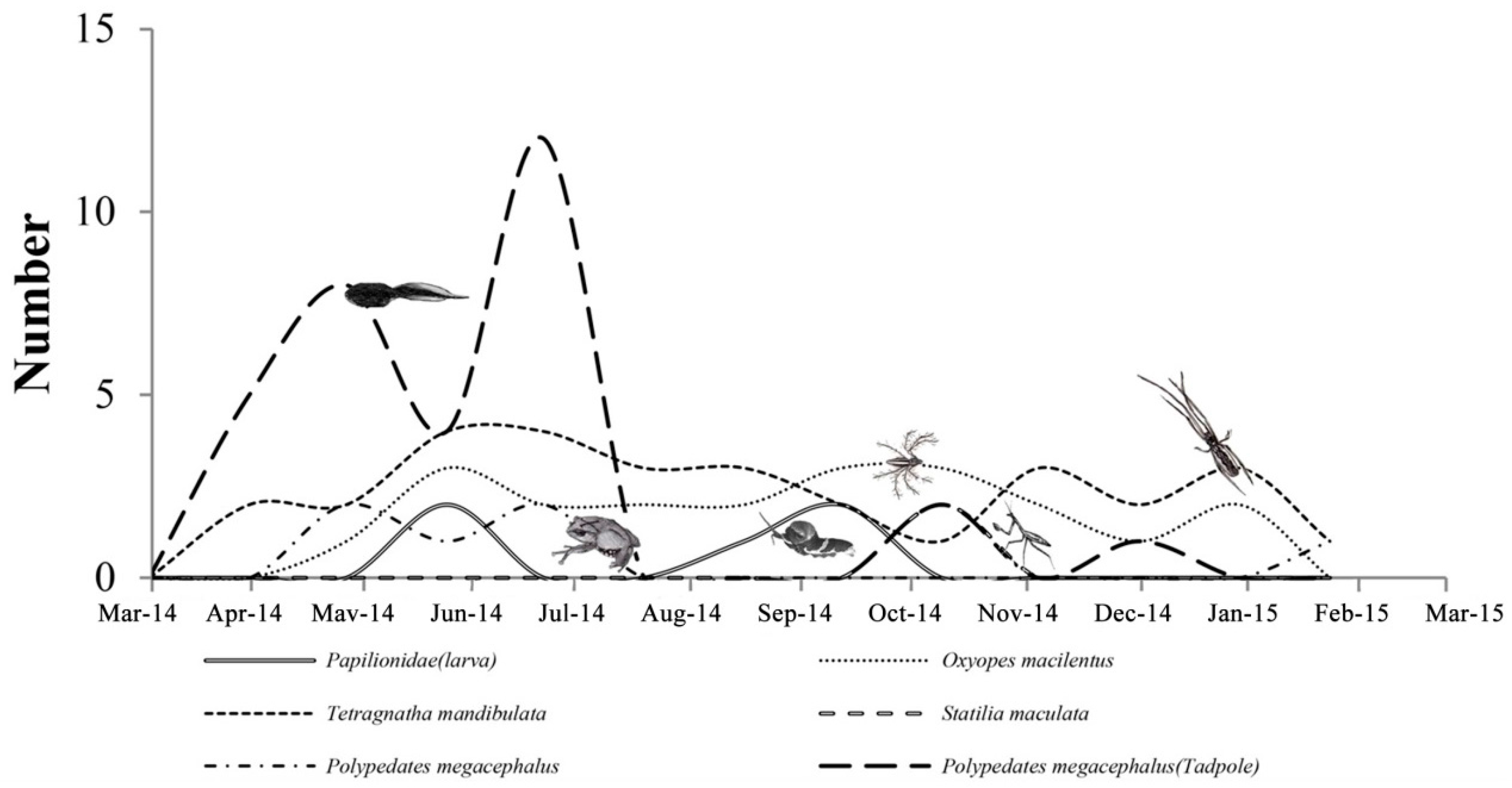 Sustainability 09 01896 g007