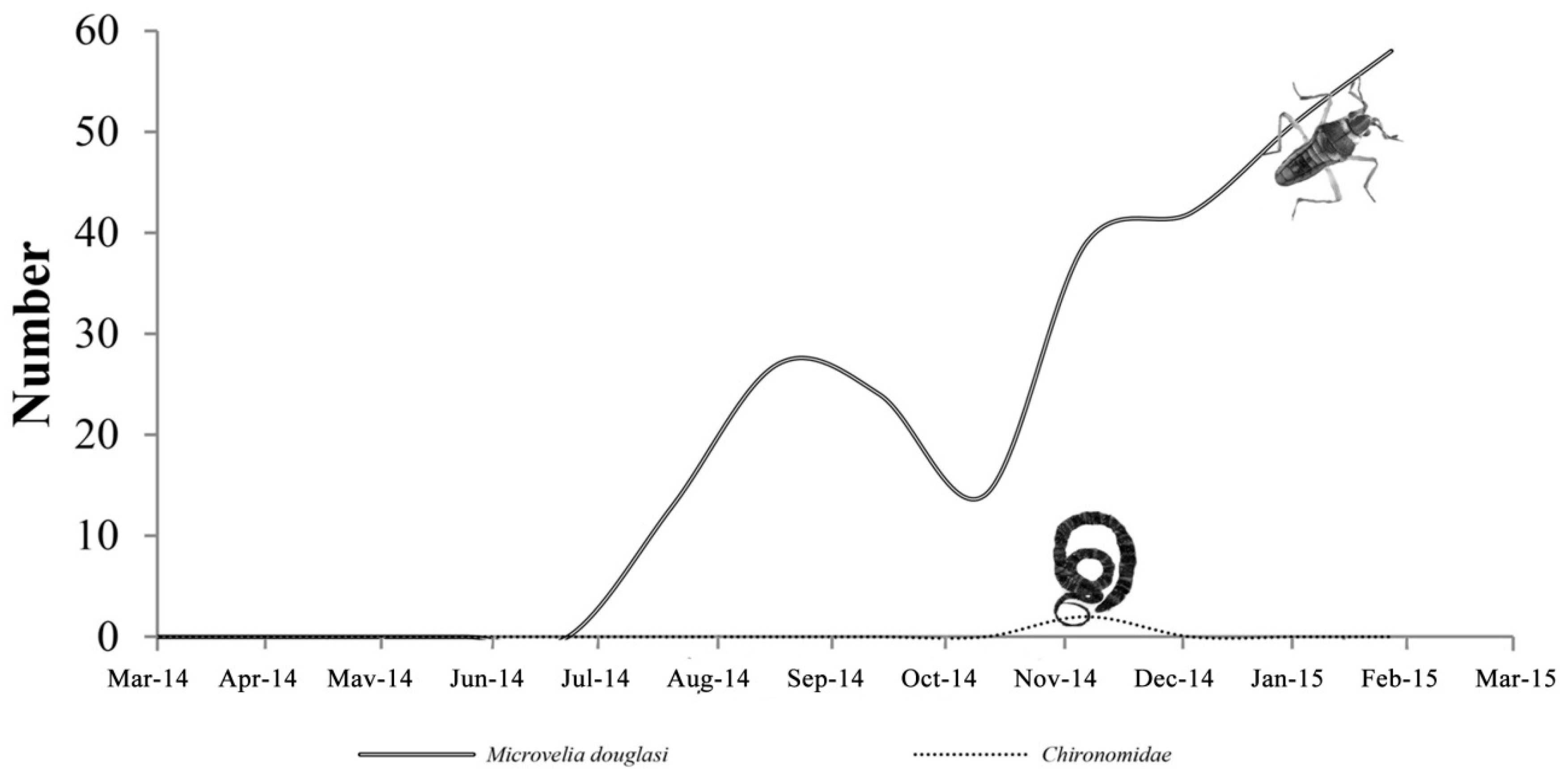 Sustainability 09 01896 g008