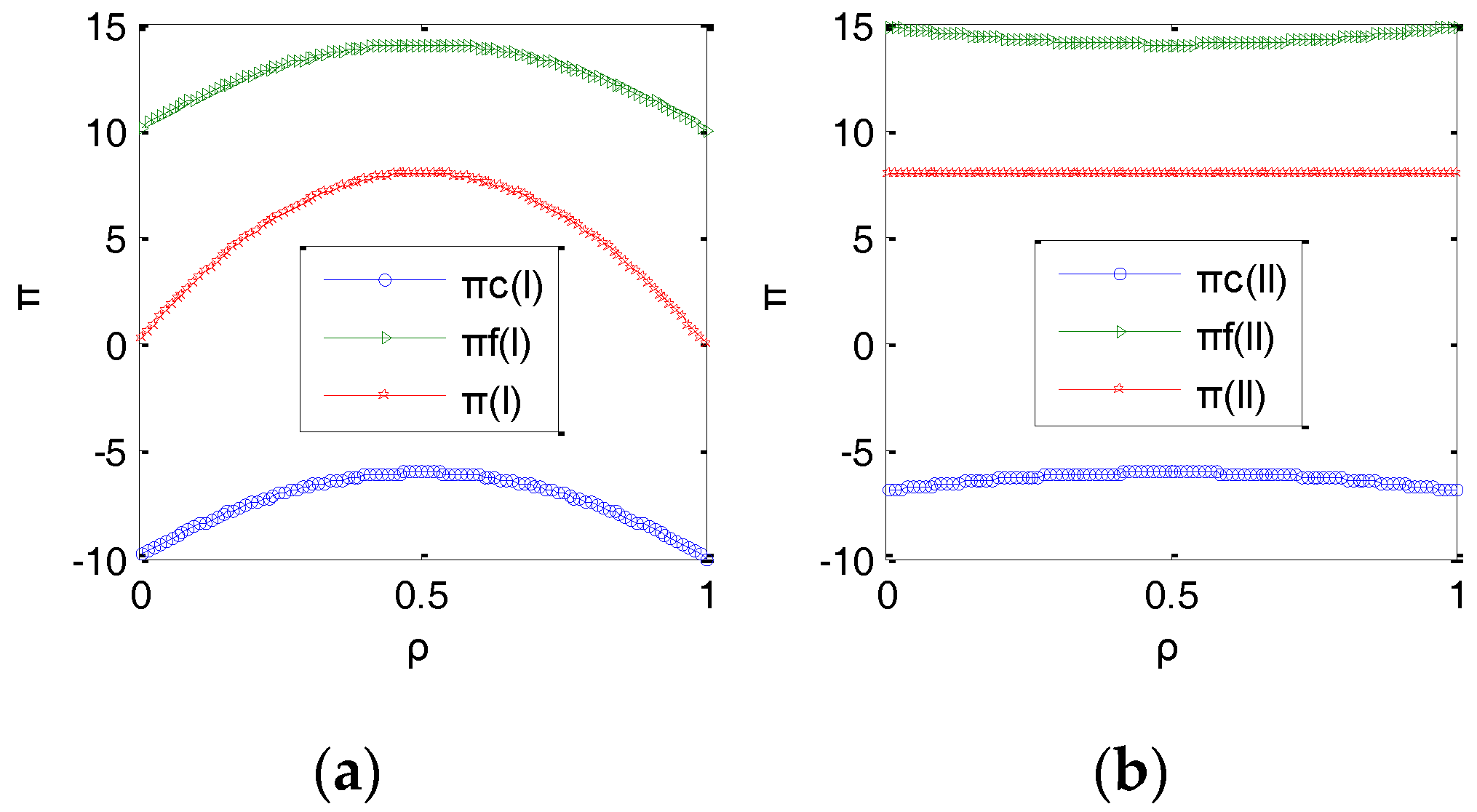 Sustainability 09 01906 g005 550