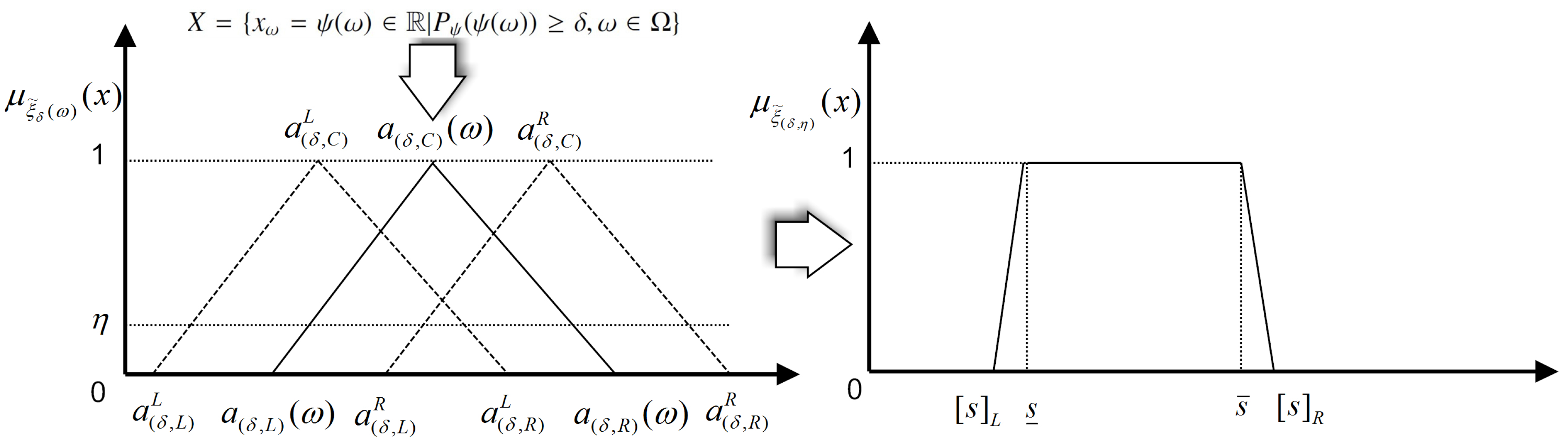 Sustainability 09 01907 g002 550