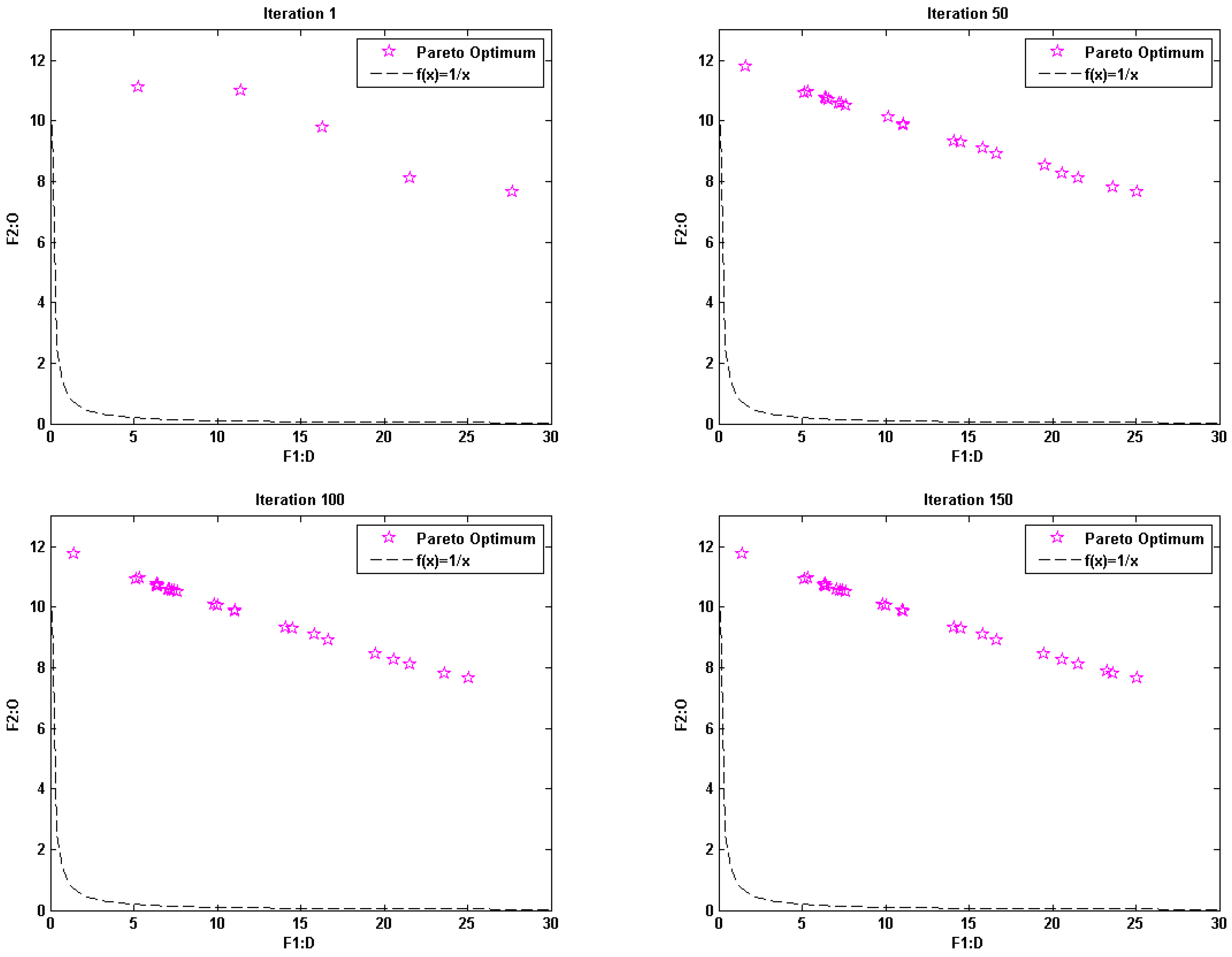Sustainability 09 01907 g007 550