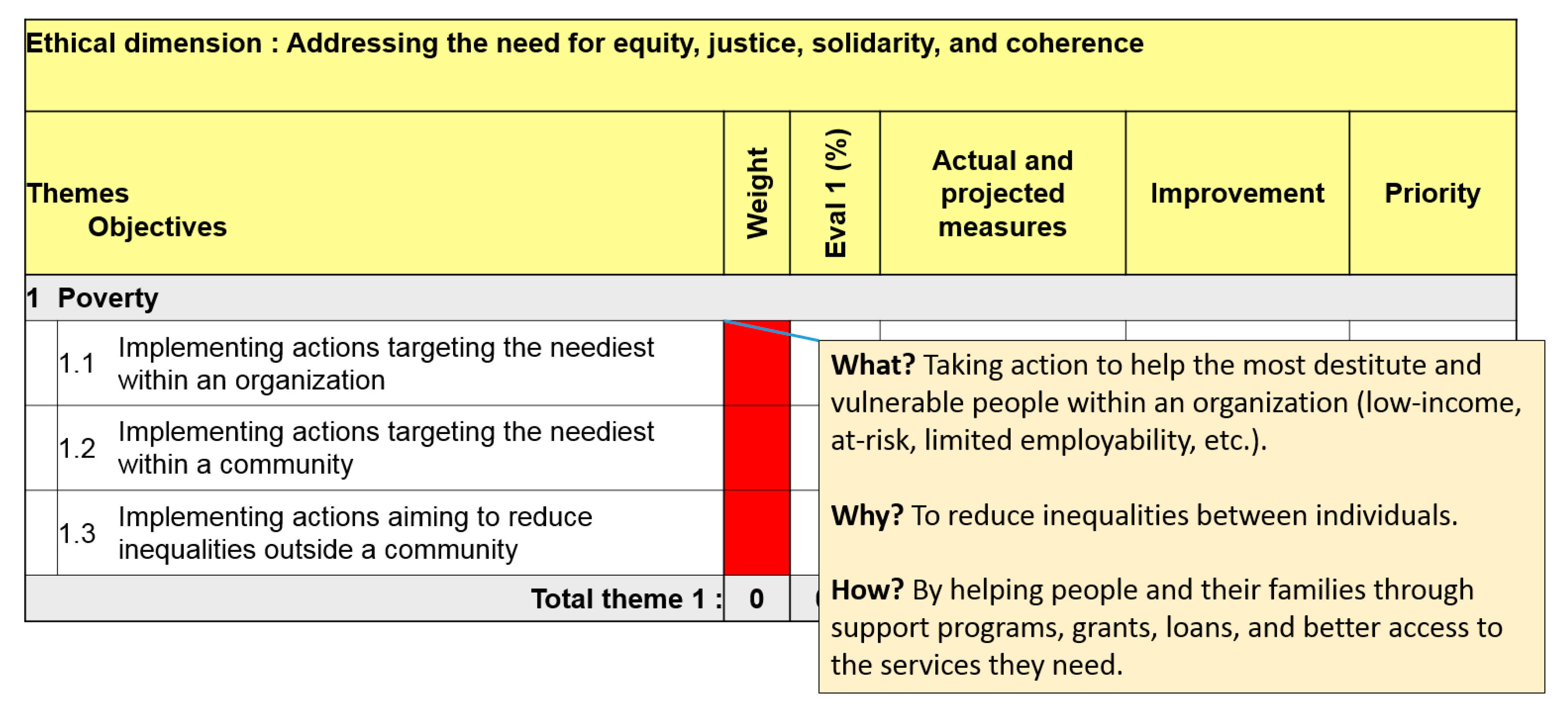 Sustainability 09 01909 g003 550