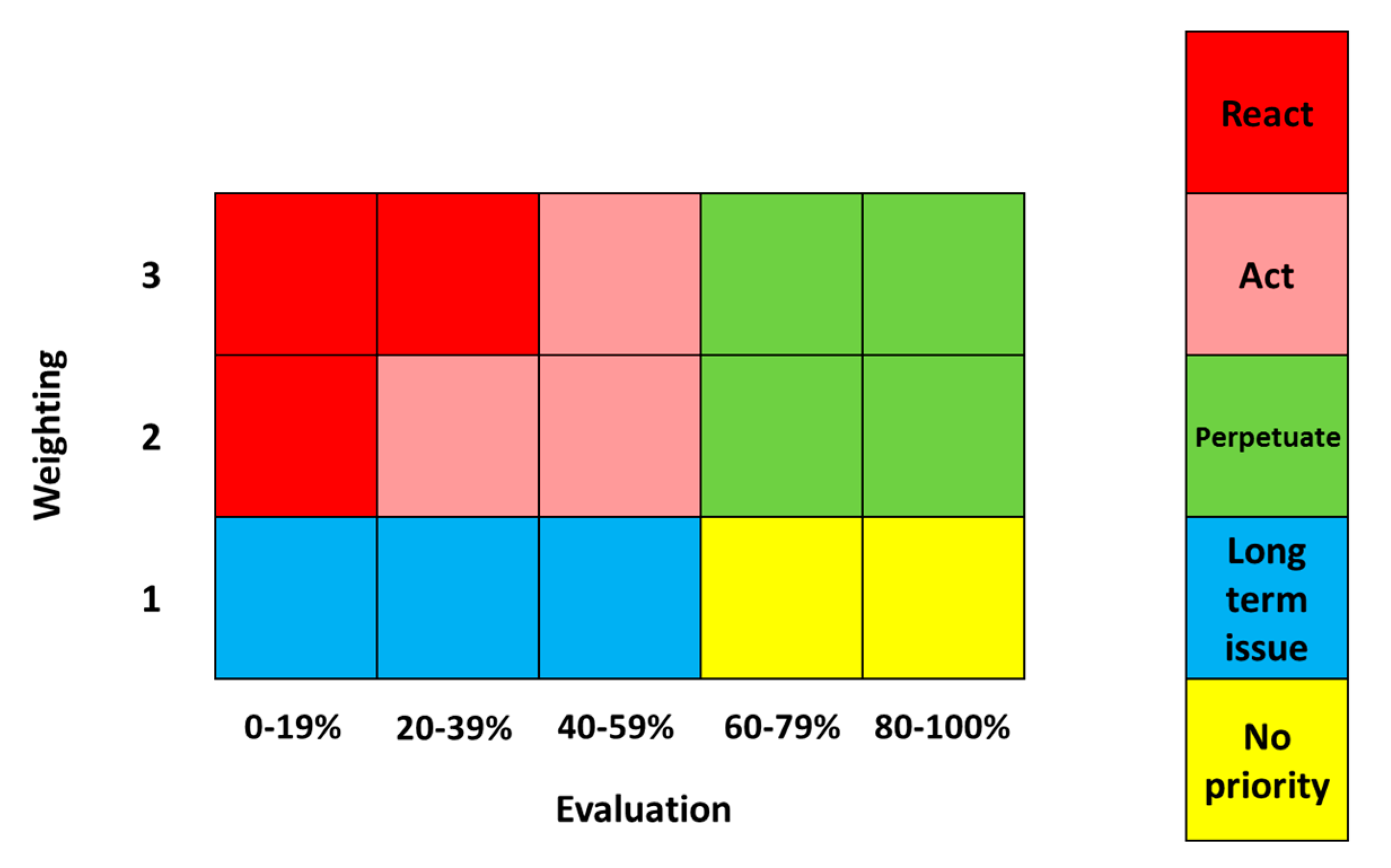 Sustainability 09 01909 g005 550
