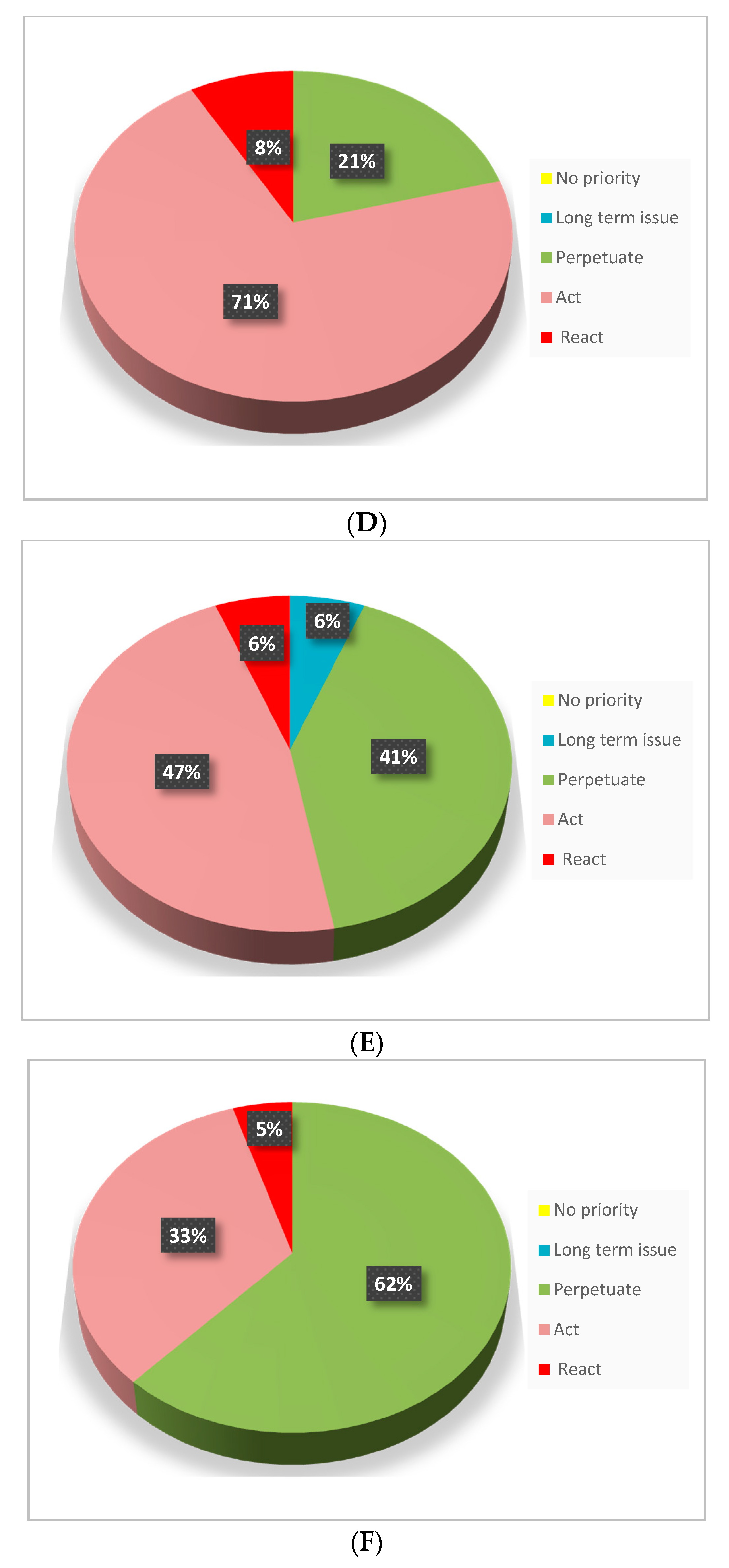 Sustainability 09 01909 g010b 550