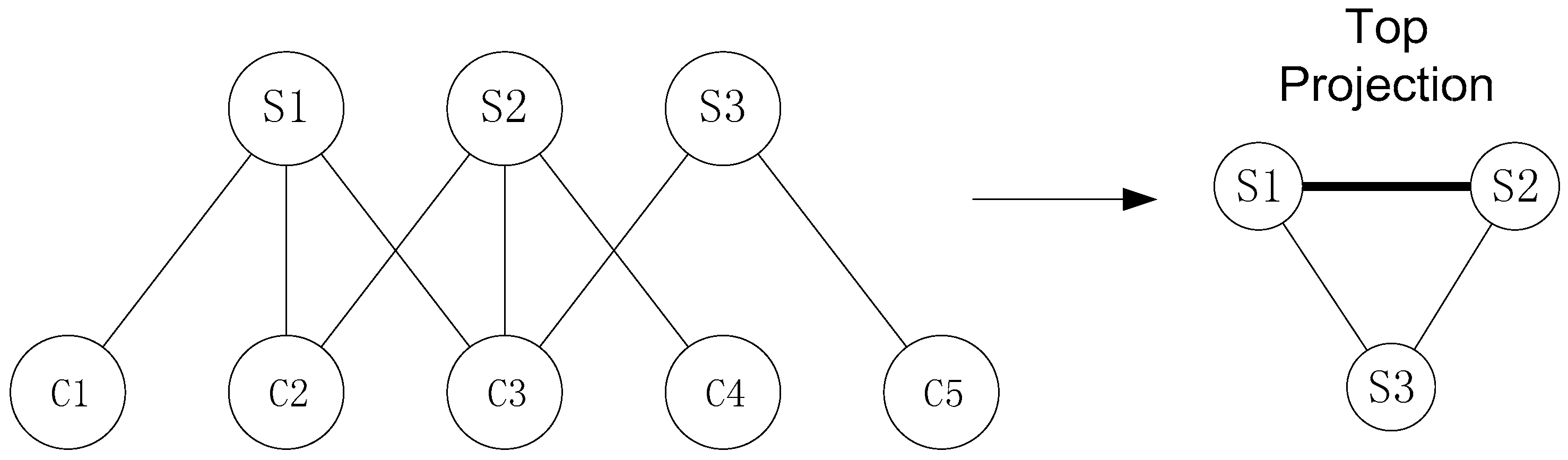 Sustainability 09 01927 g003 Sustainability 09 01927 g003