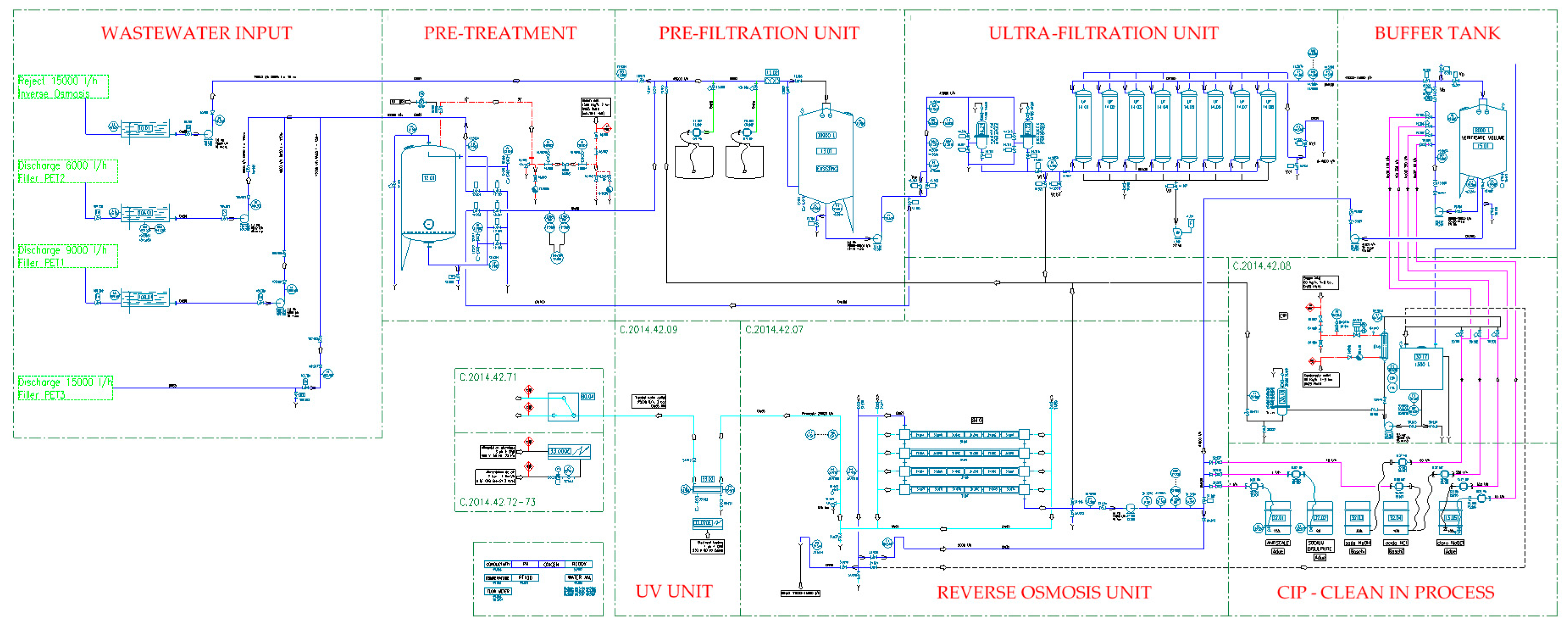 Sustainability 09 01938 g002 550