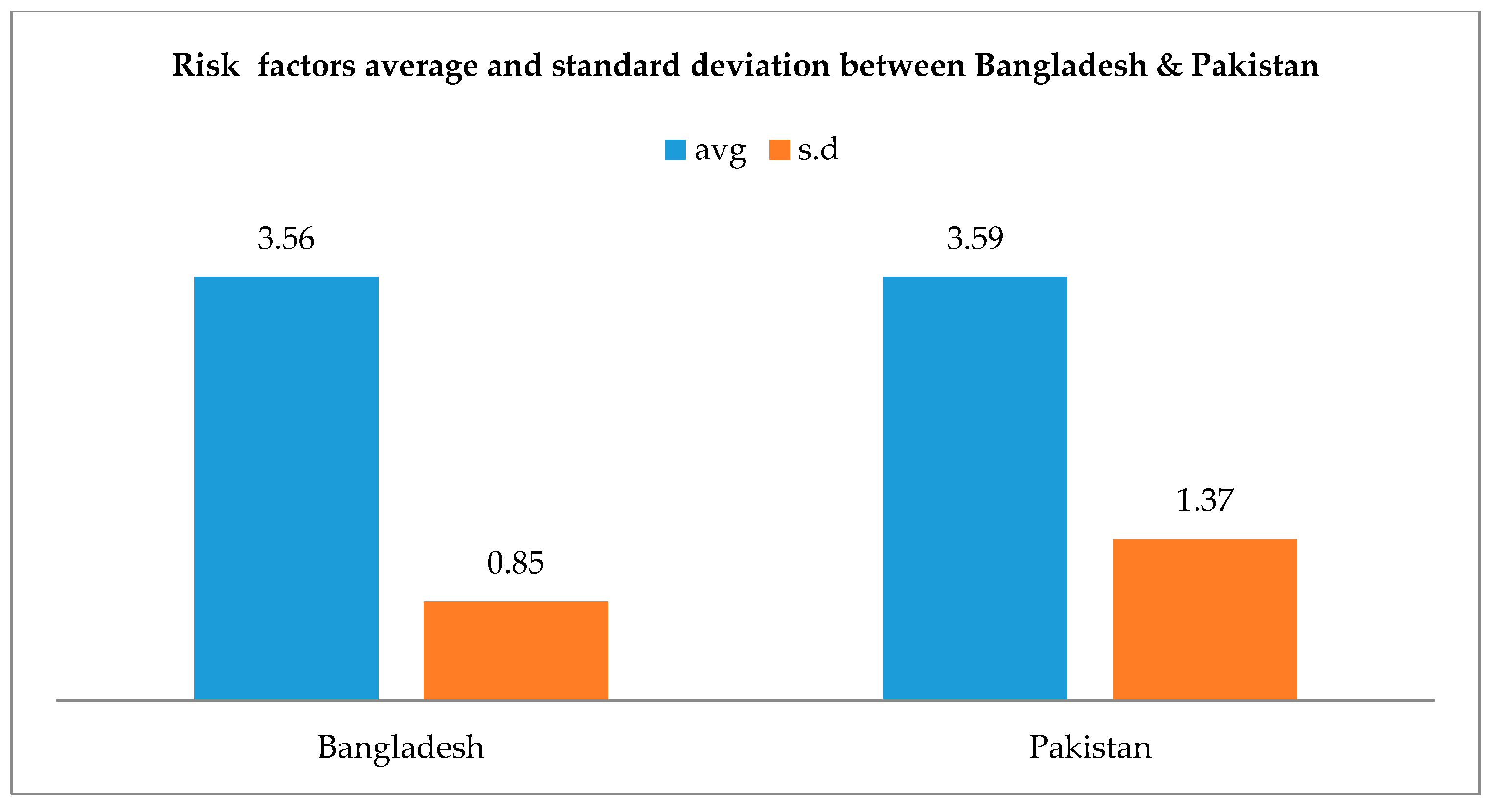 Sustainability 09 01940 g004 550