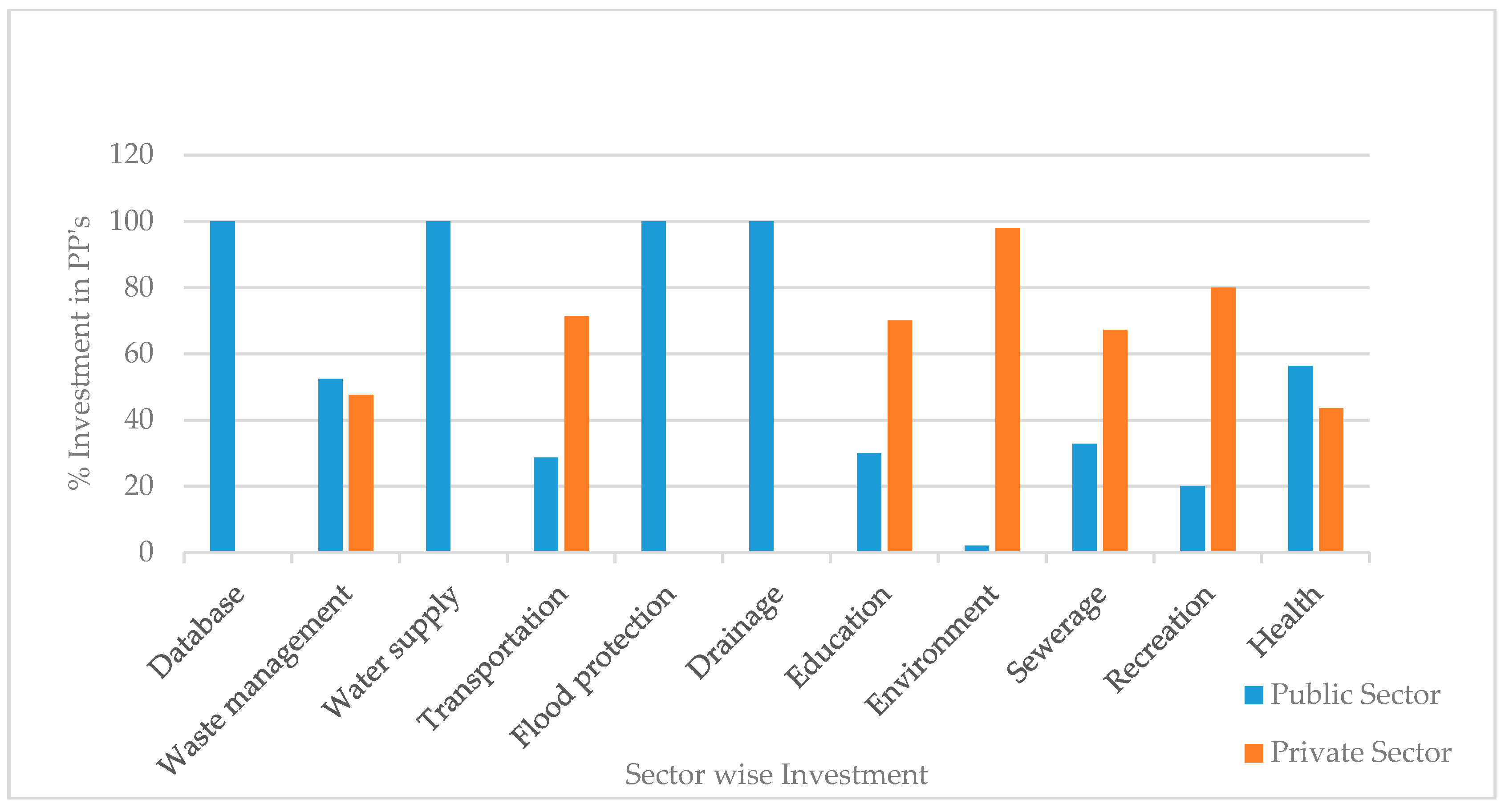 Sustainability 09 01940 g005 550
