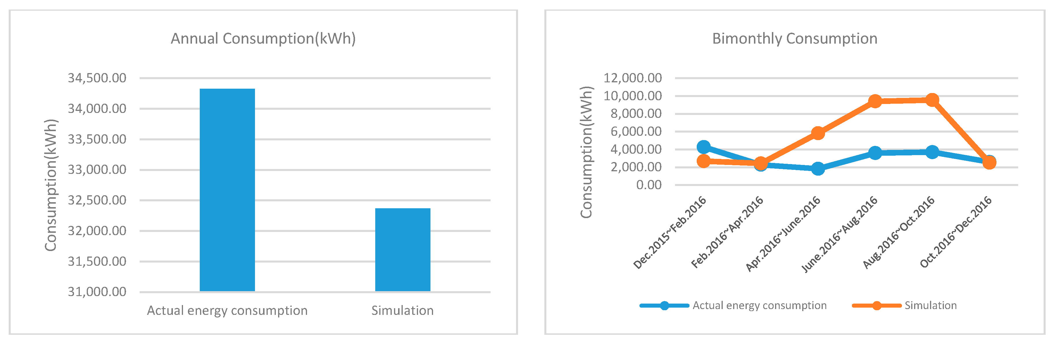 Sustainability 09 01950 g008