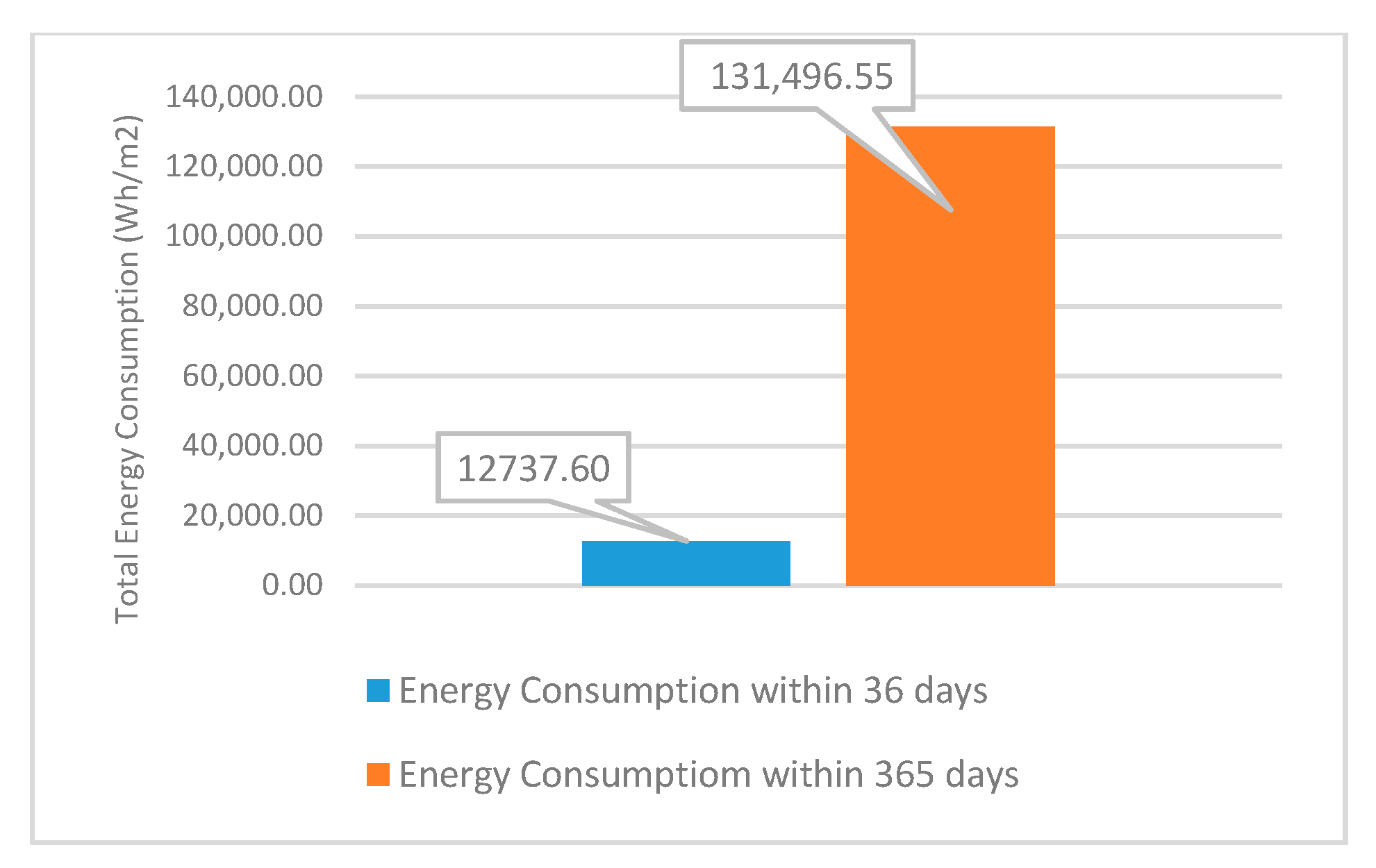 Sustainability 09 01950 g009