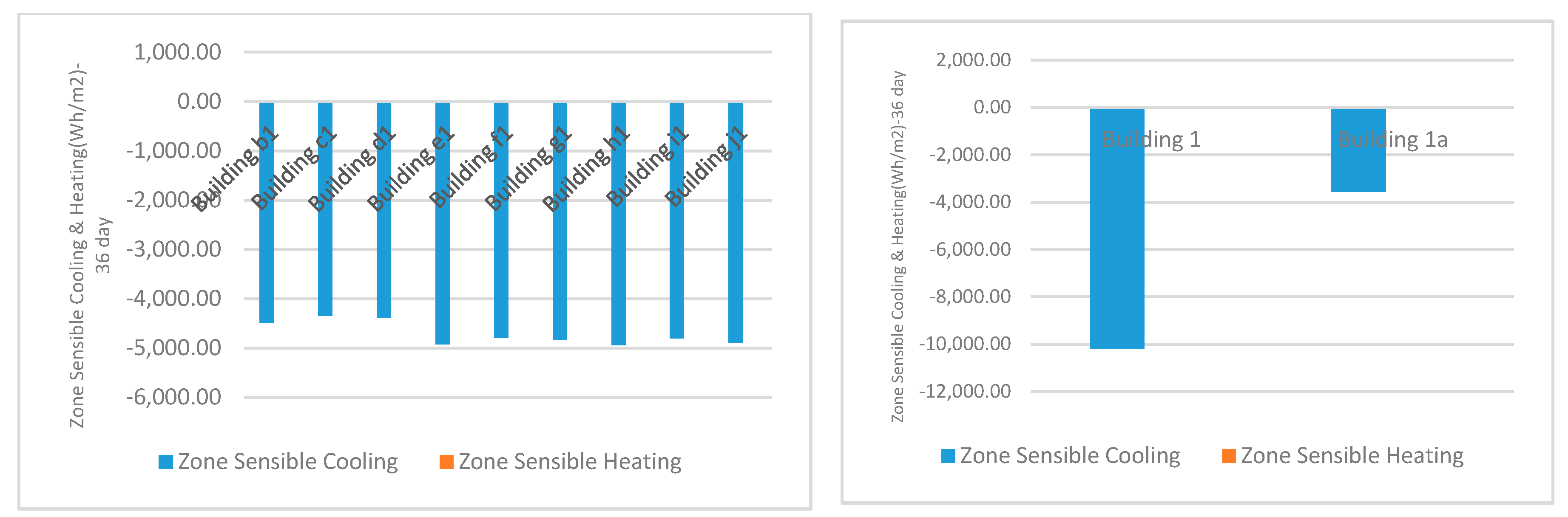 Sustainability 09 01950 g012