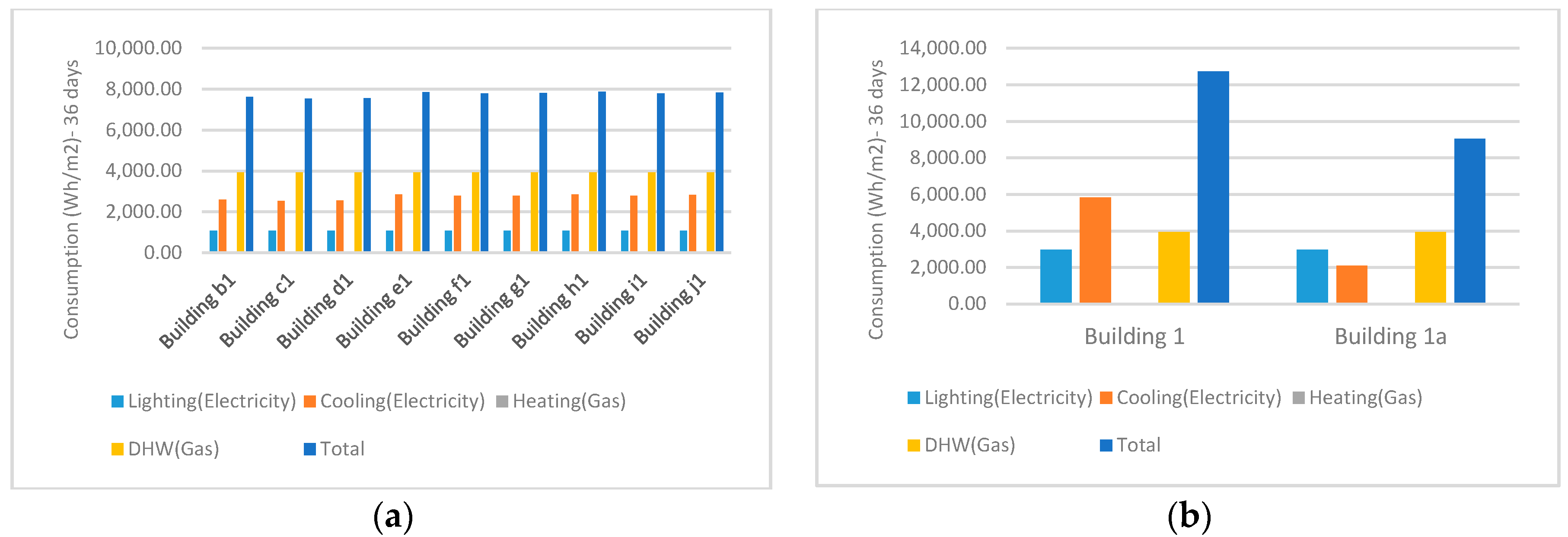 Sustainability 09 01950 g016