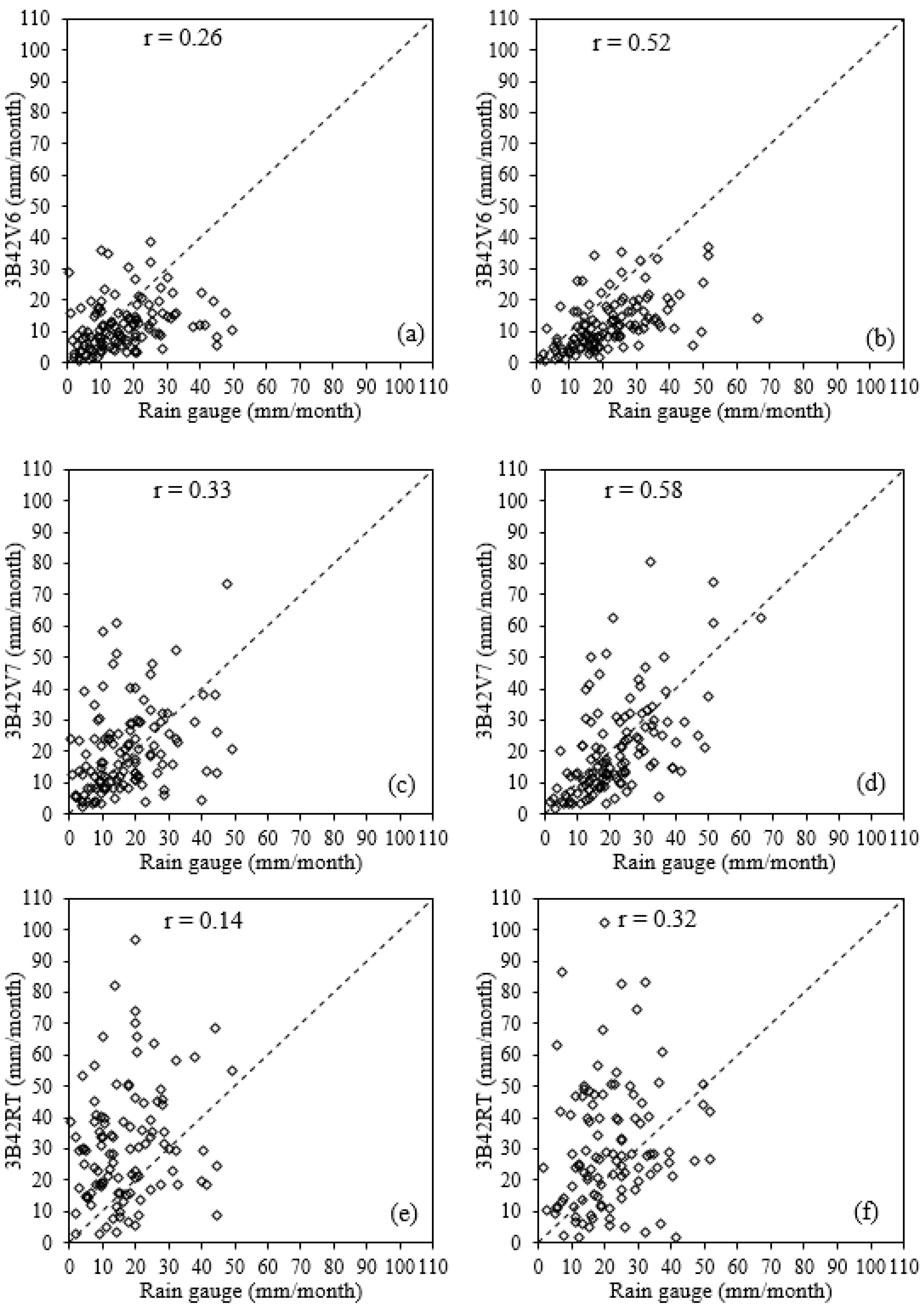 Sustainability 09 01954 g004 550