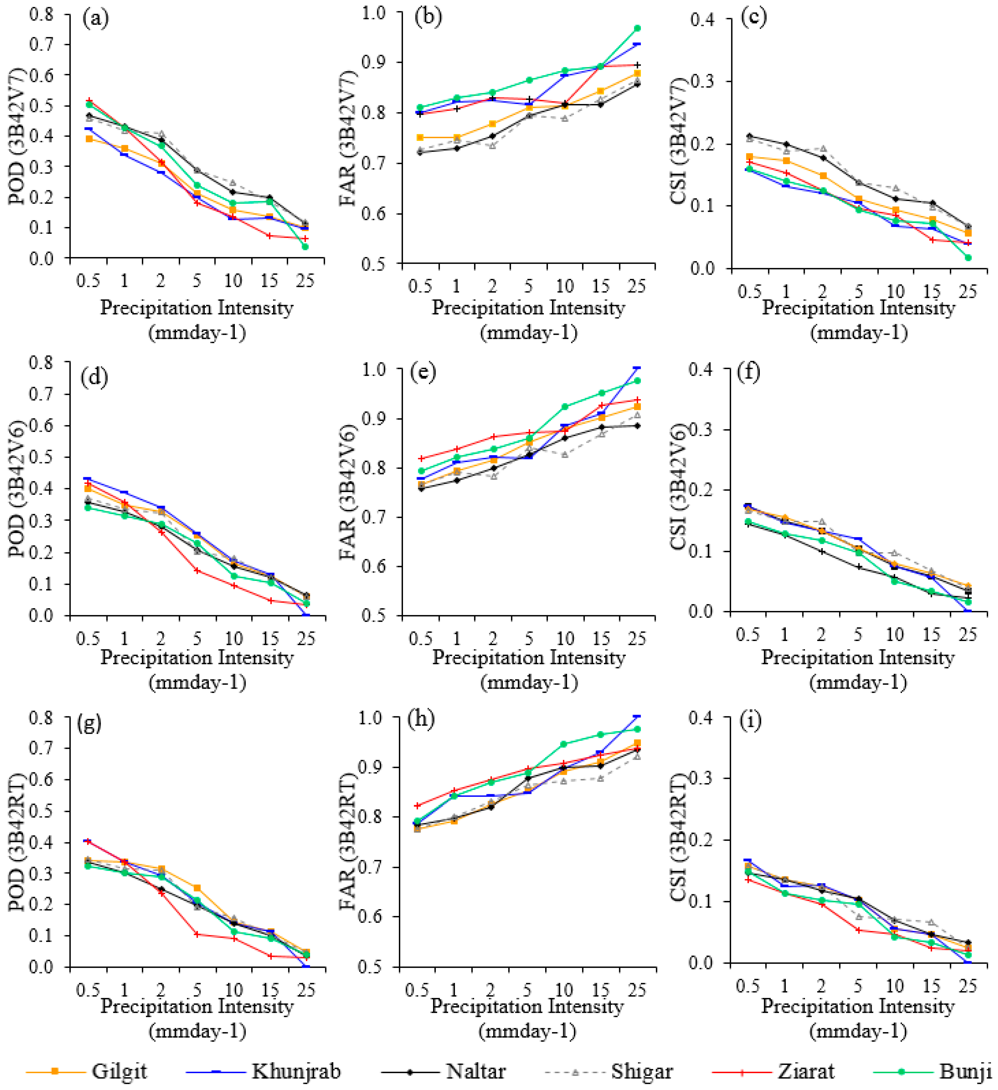 Sustainability 09 01954 g007 550