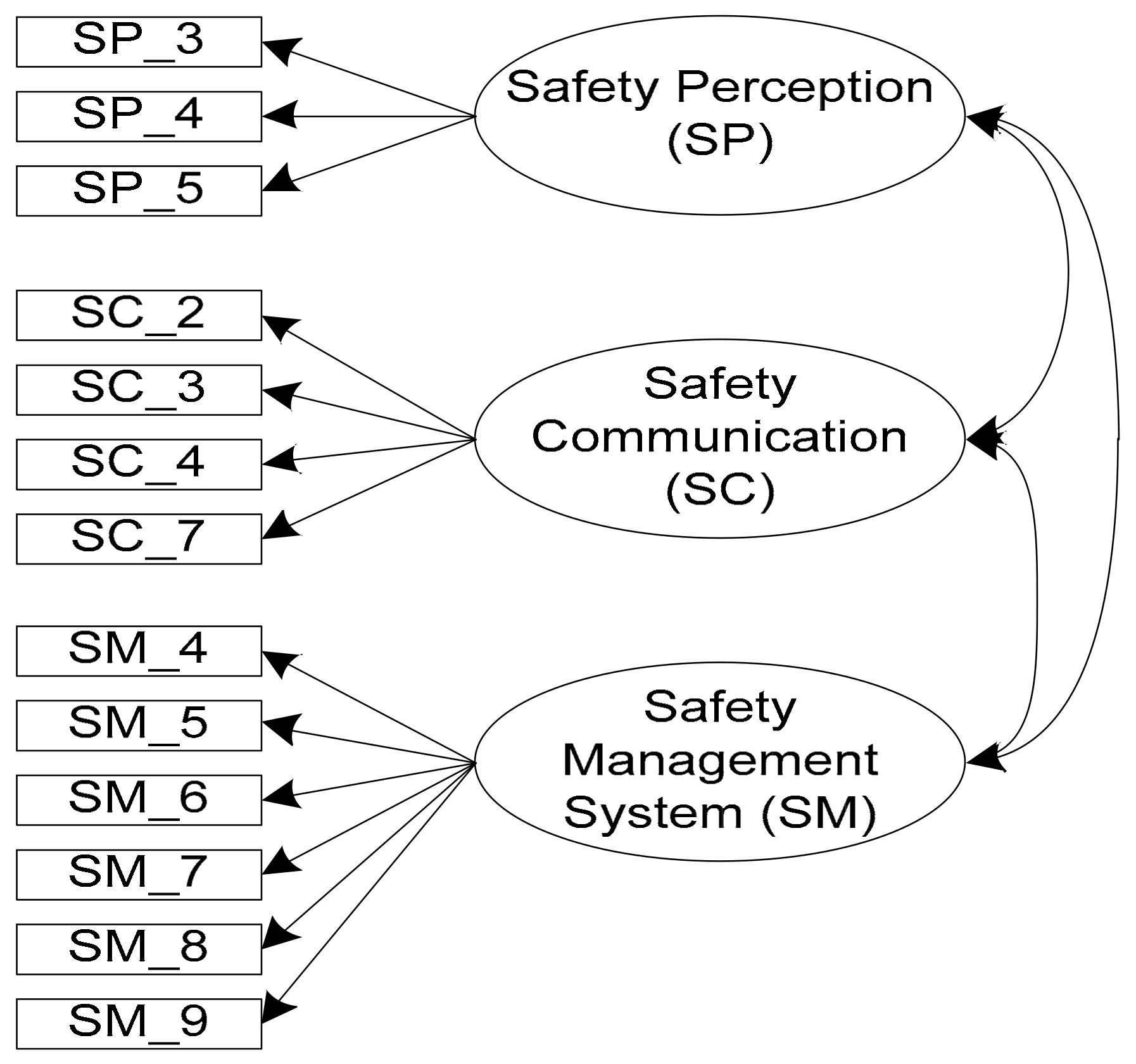 Sustainability 09 01965 g001