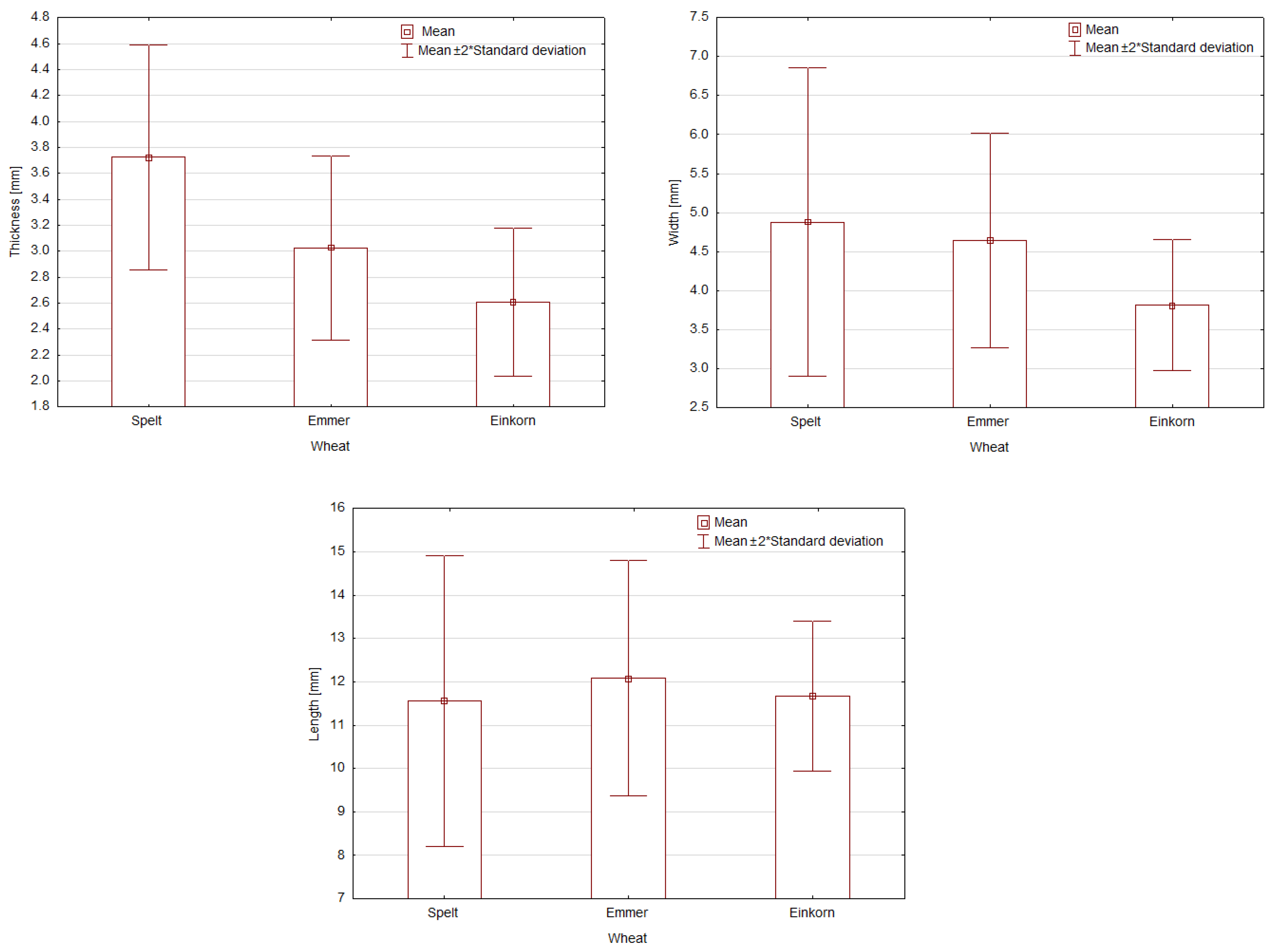 Sustainability 09 01970 g002 550